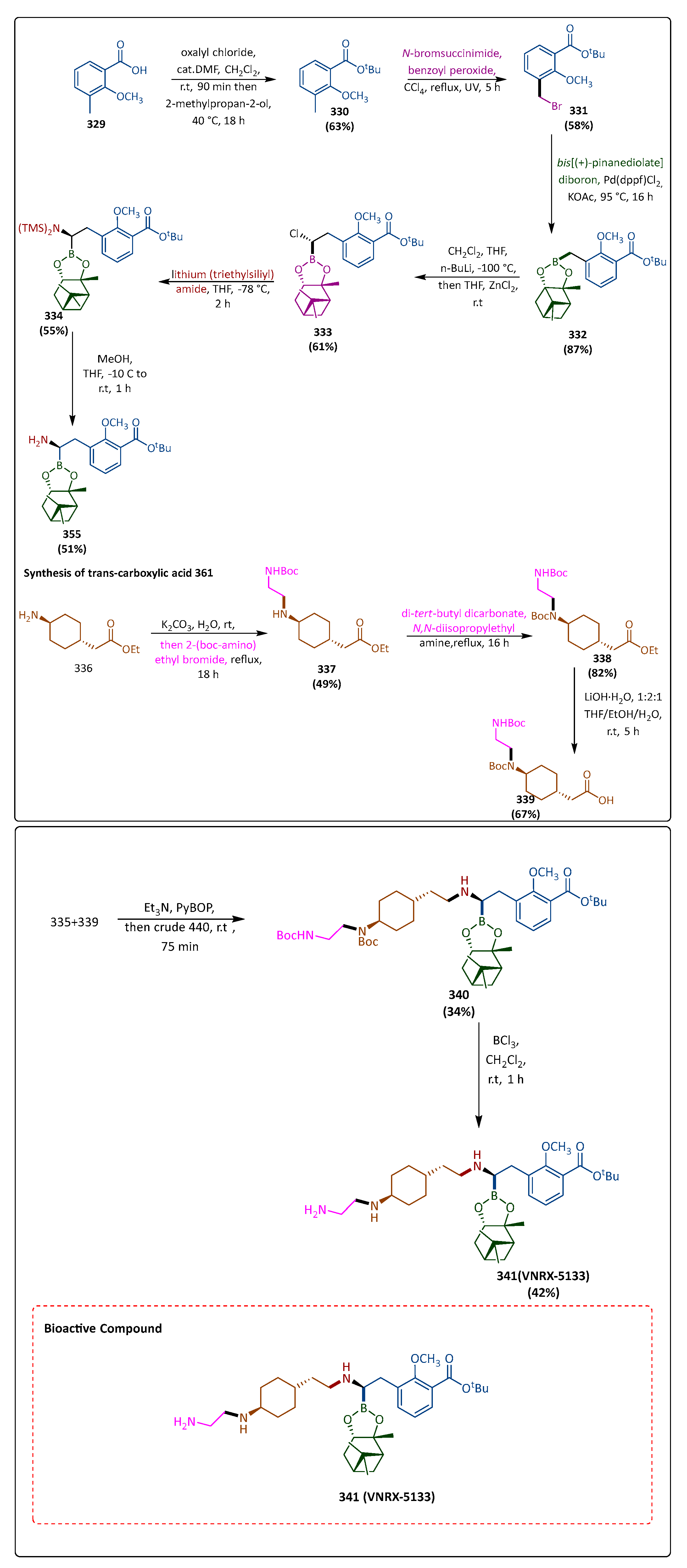 Pharmaceuticals 17 01108 sch058