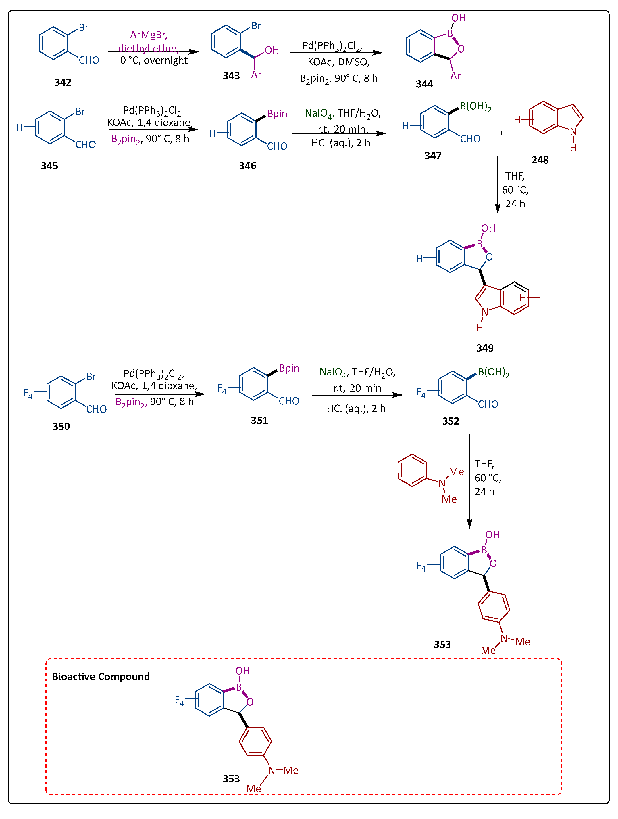Pharmaceuticals 17 01108 sch059
