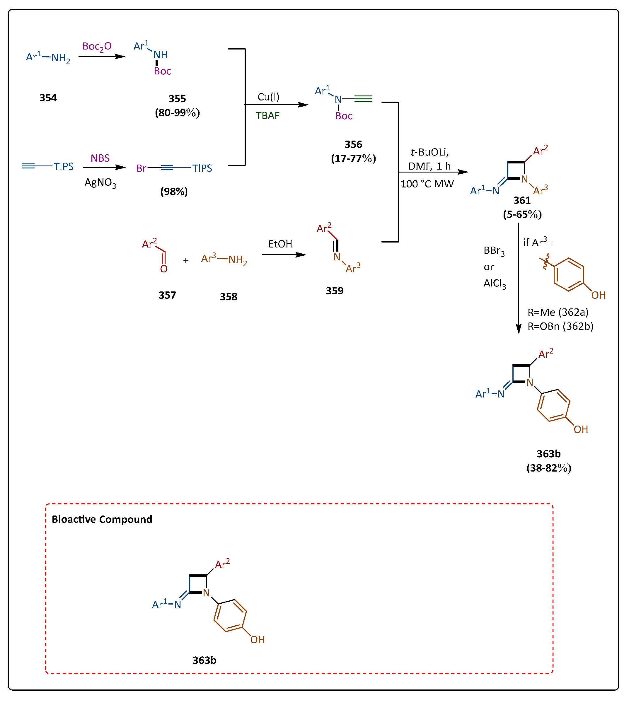 Pharmaceuticals 17 01108 sch060