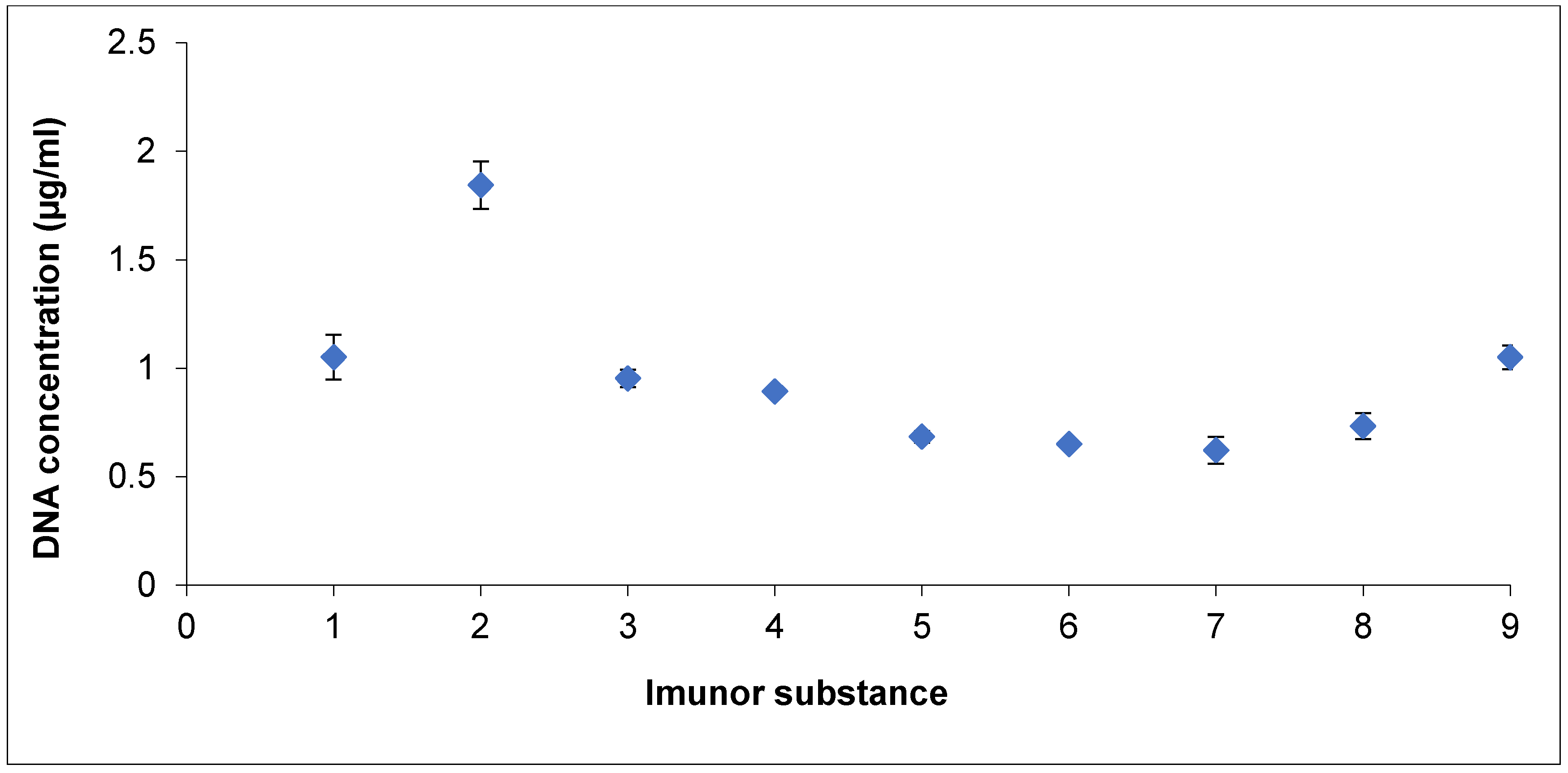 Pharmaceuticals 17 01114 g002 Pharmaceuticals 17 01114 g002