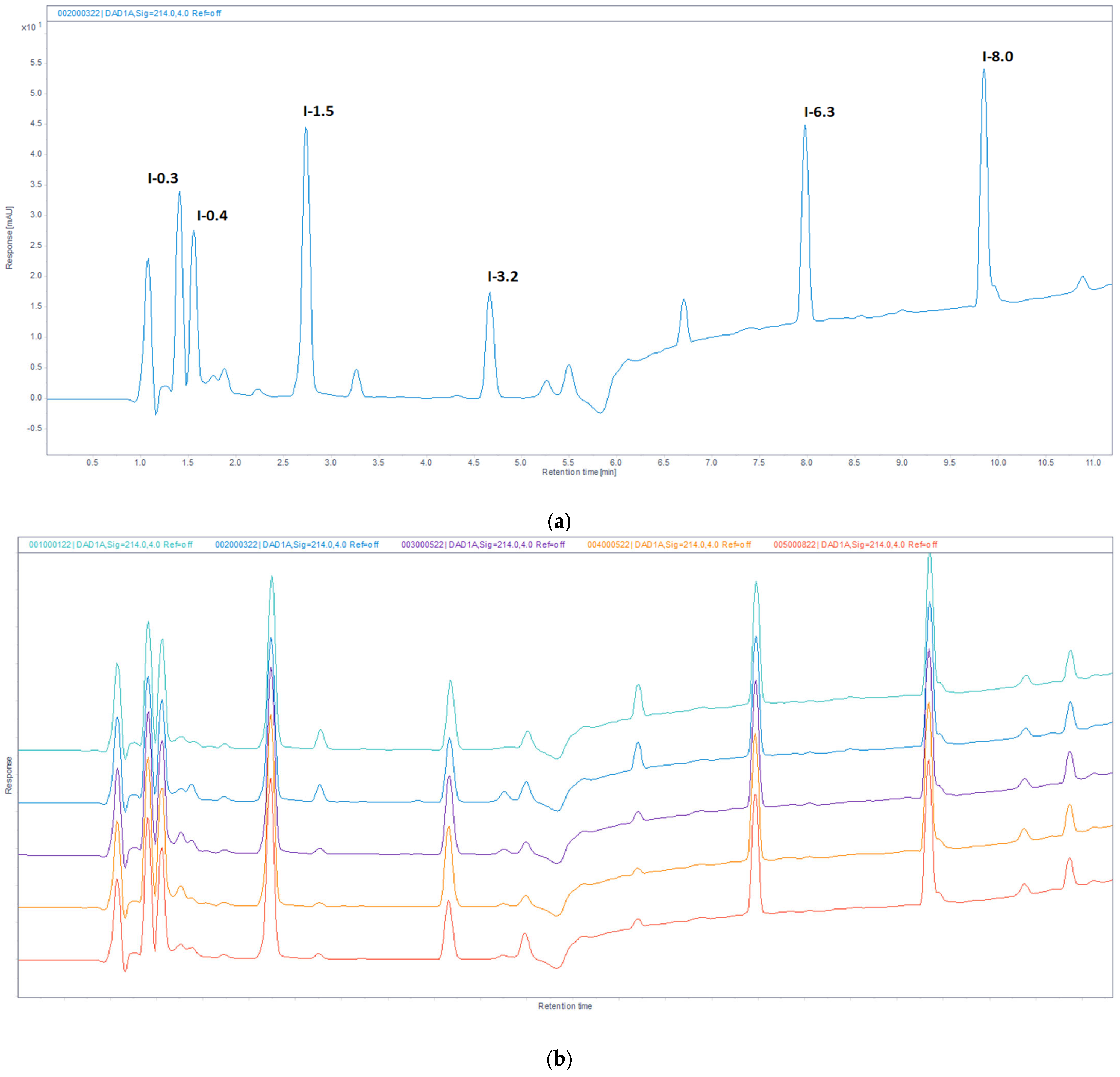 Pharmaceuticals 17 01114 g004 Pharmaceuticals 17 01114 g004