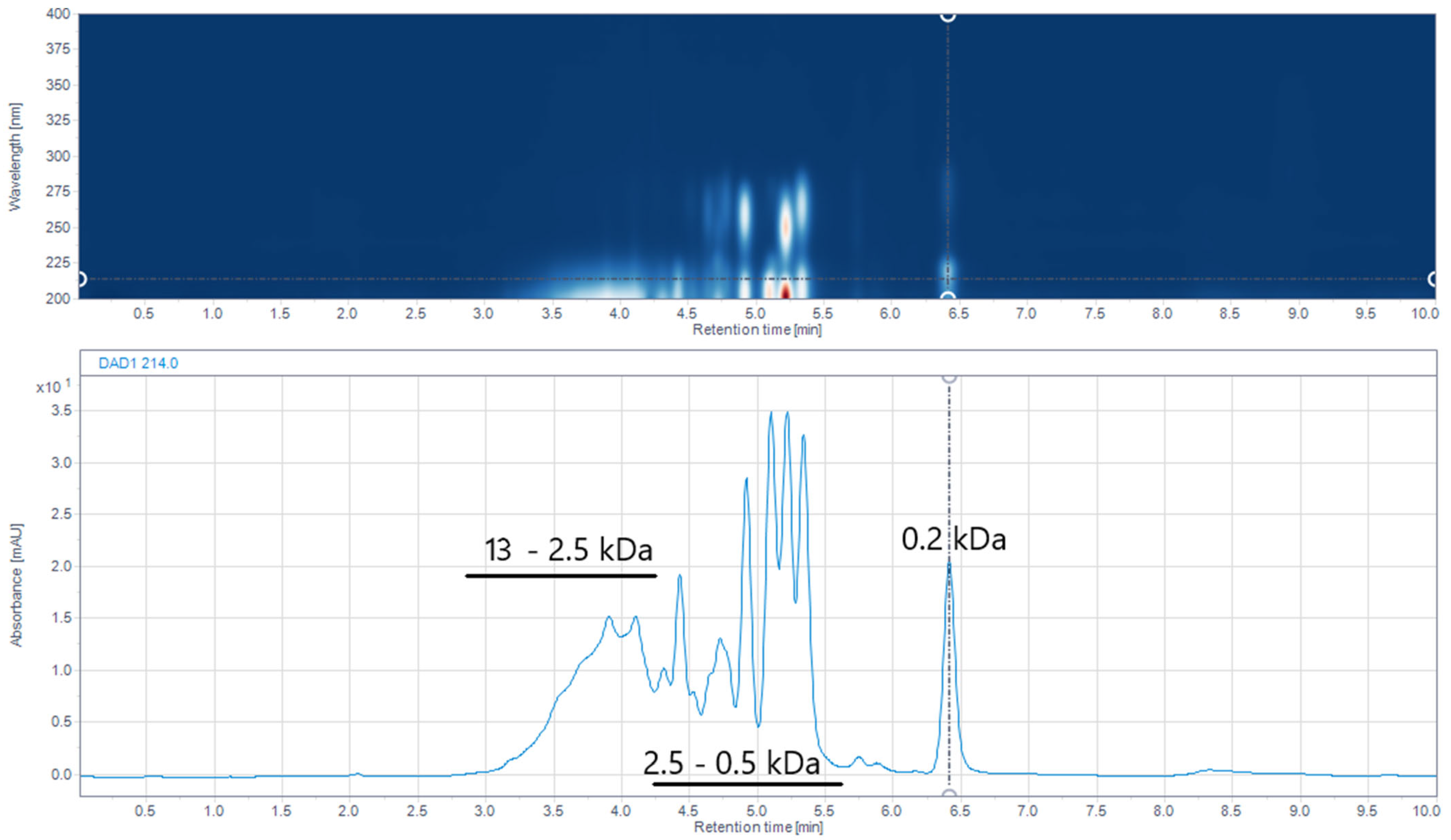 Pharmaceuticals 17 01114 g008 Pharmaceuticals 17 01114 g008
