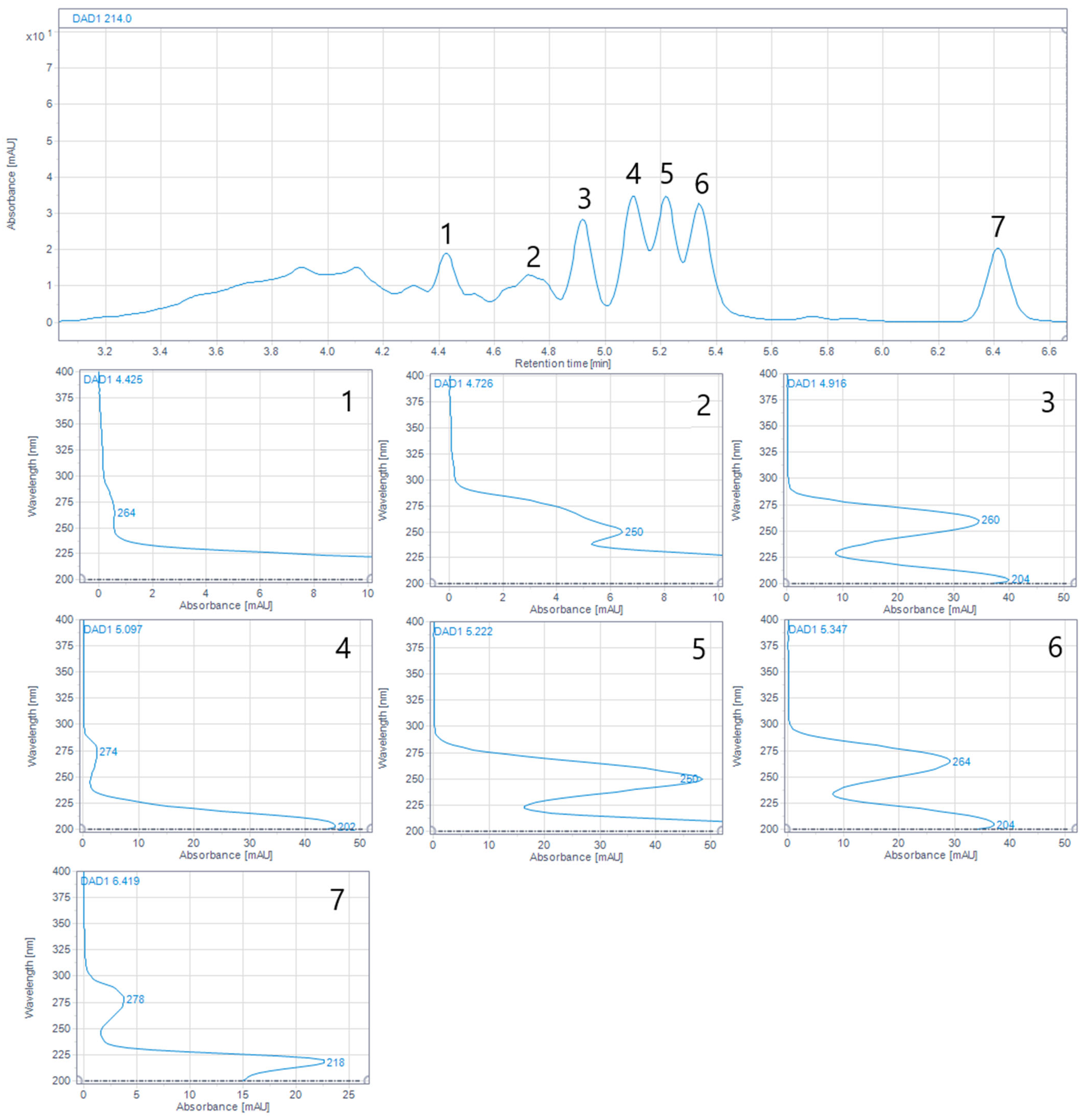 Pharmaceuticals 17 01114 g010 Pharmaceuticals 17 01114 g010