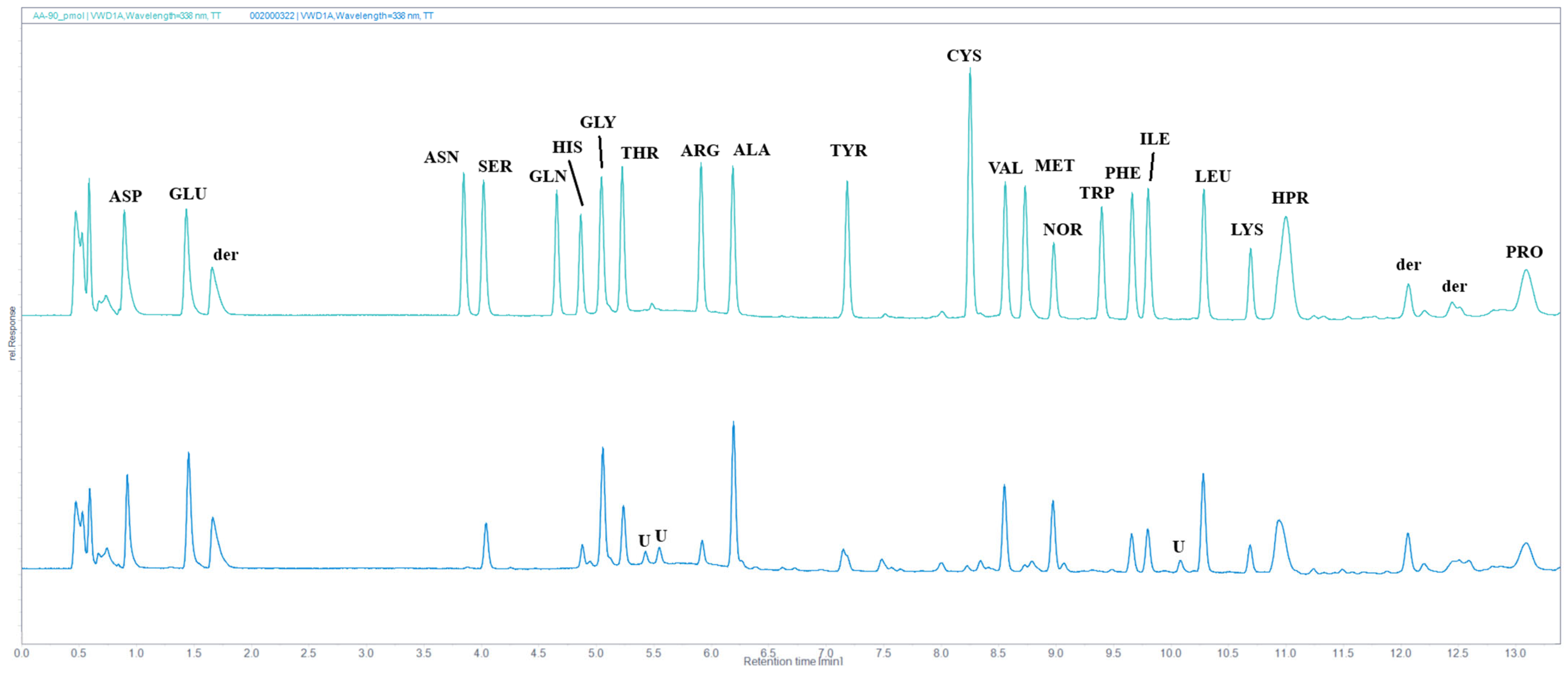 Pharmaceuticals 17 01114 g011 Pharmaceuticals 17 01114 g011