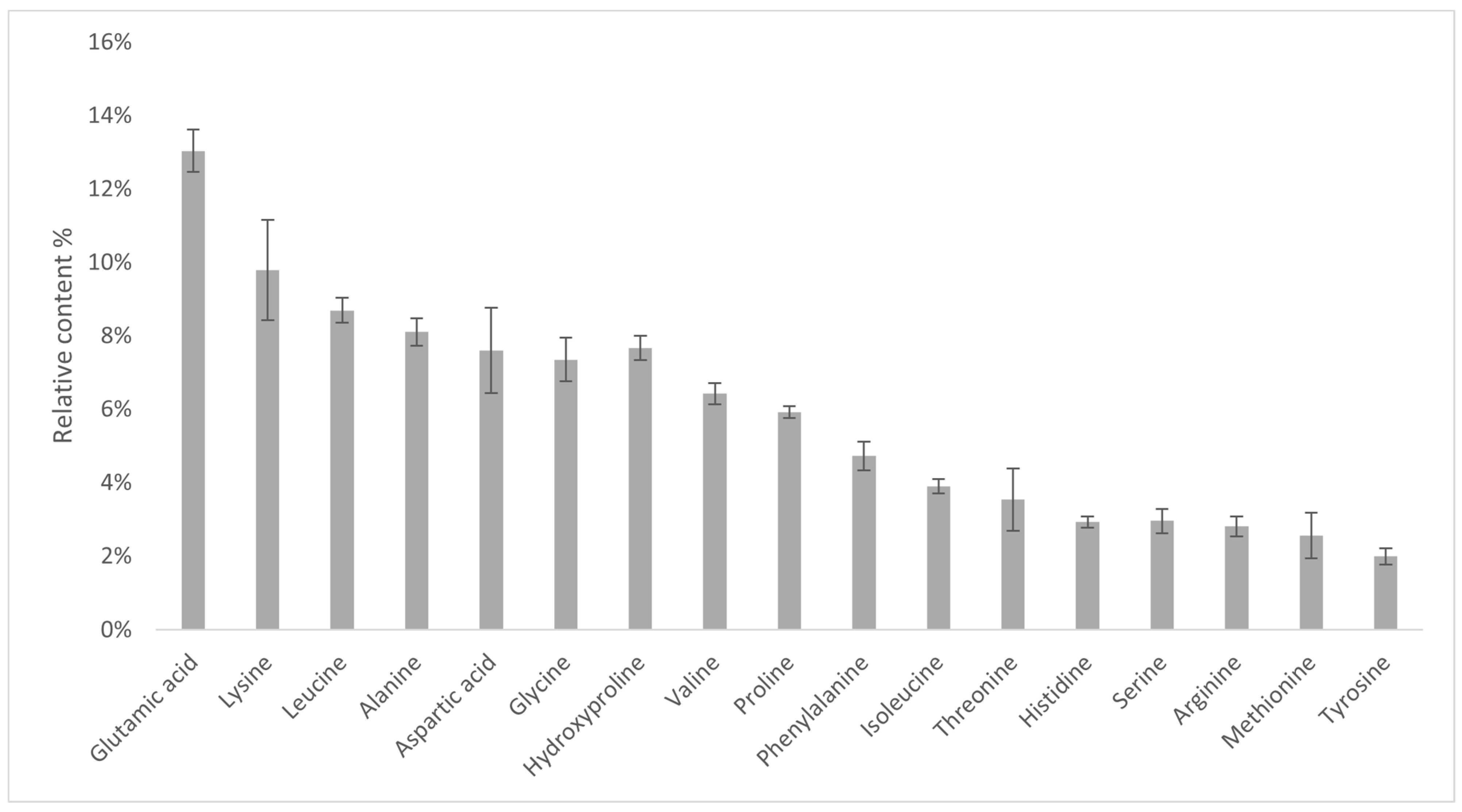 Pharmaceuticals 17 01114 g012 Pharmaceuticals 17 01114 g012