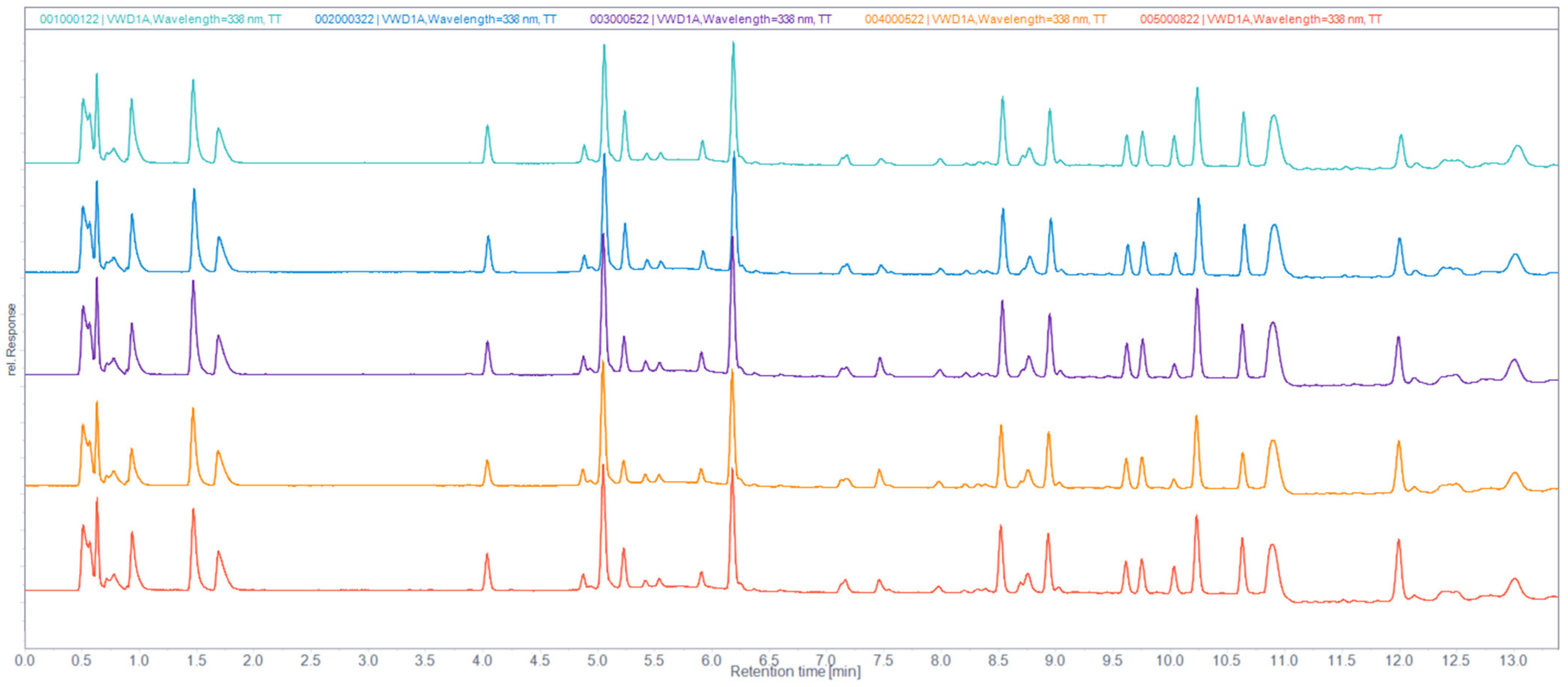 Pharmaceuticals 17 01114 g013 Pharmaceuticals 17 01114 g013
