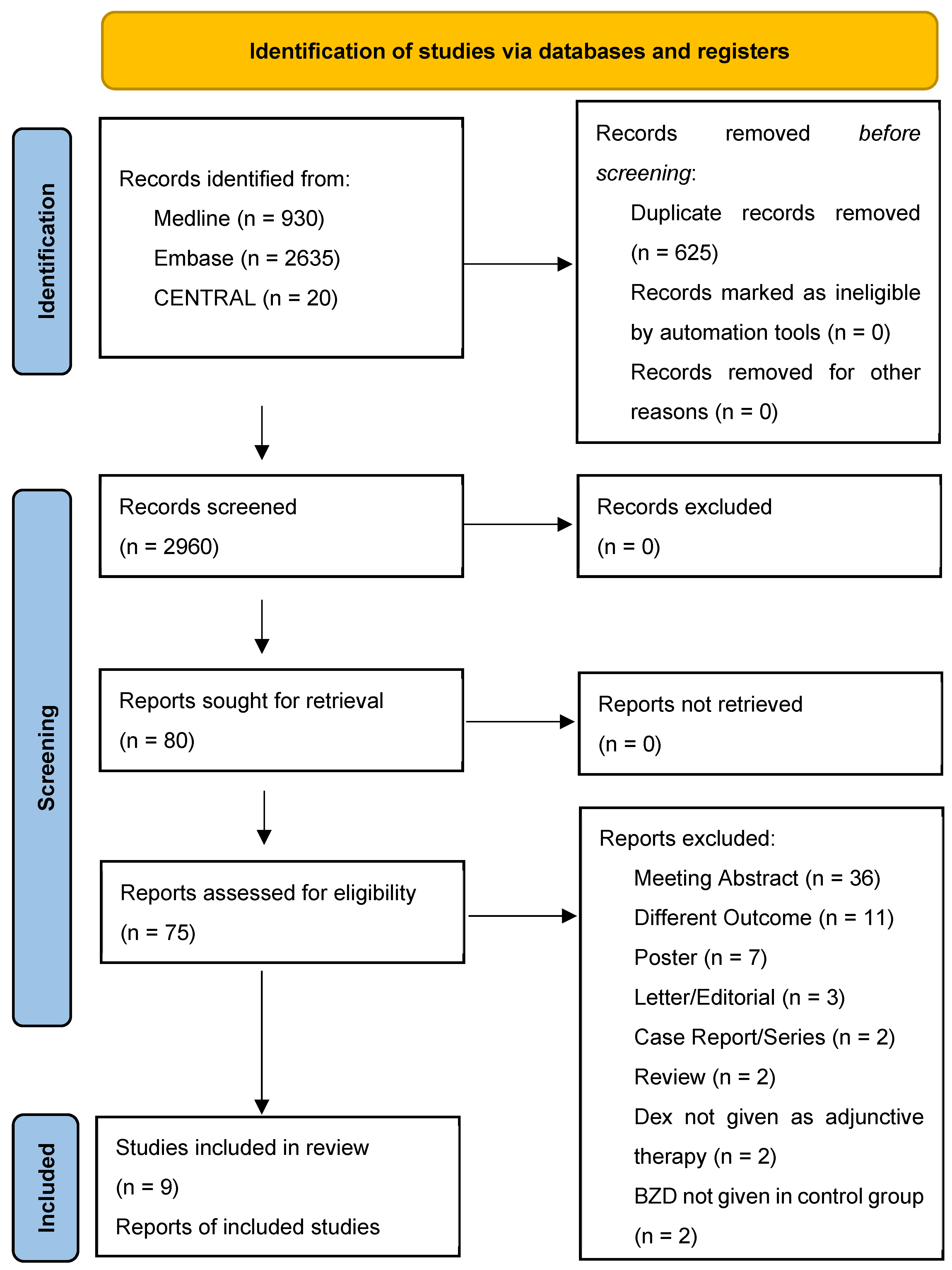 Pharmaceuticals 17 01125 g001