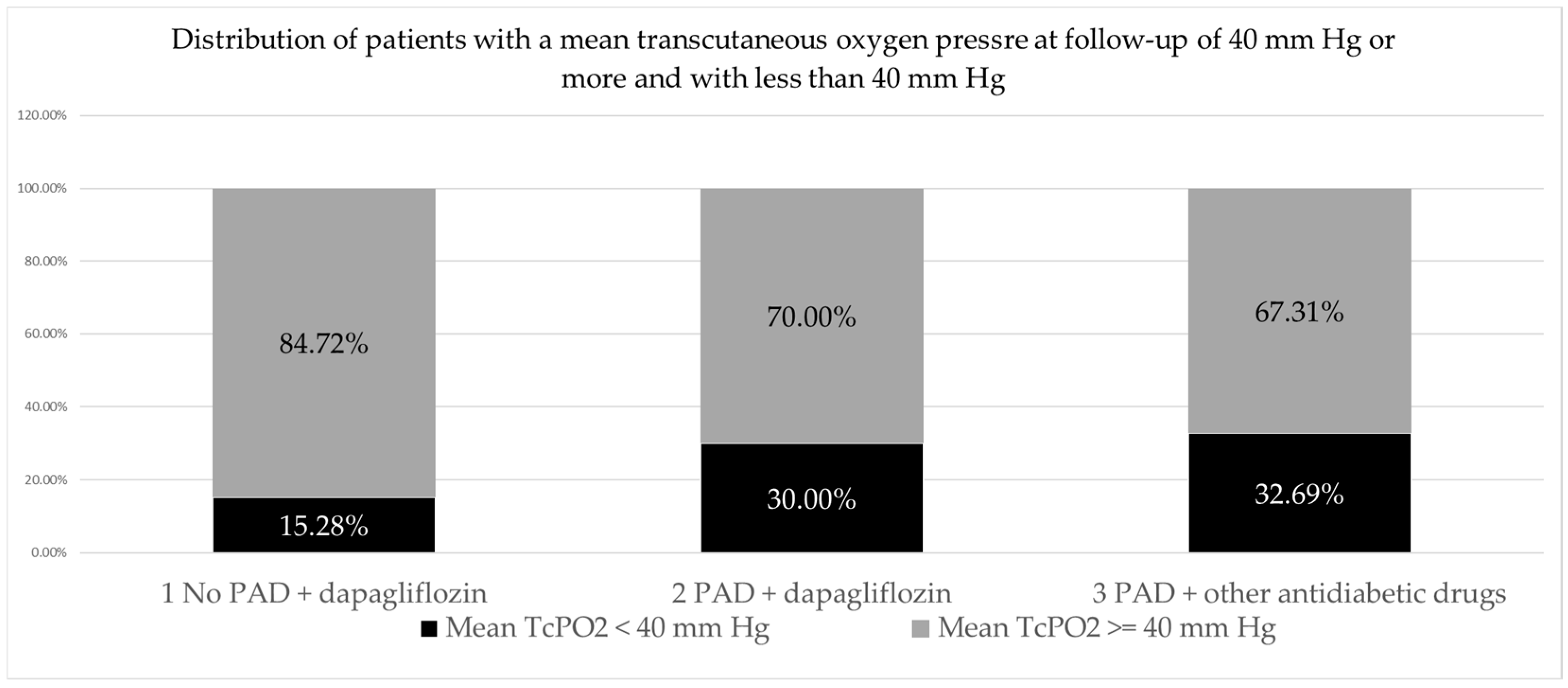 Pharmaceuticals 17 01127 g001