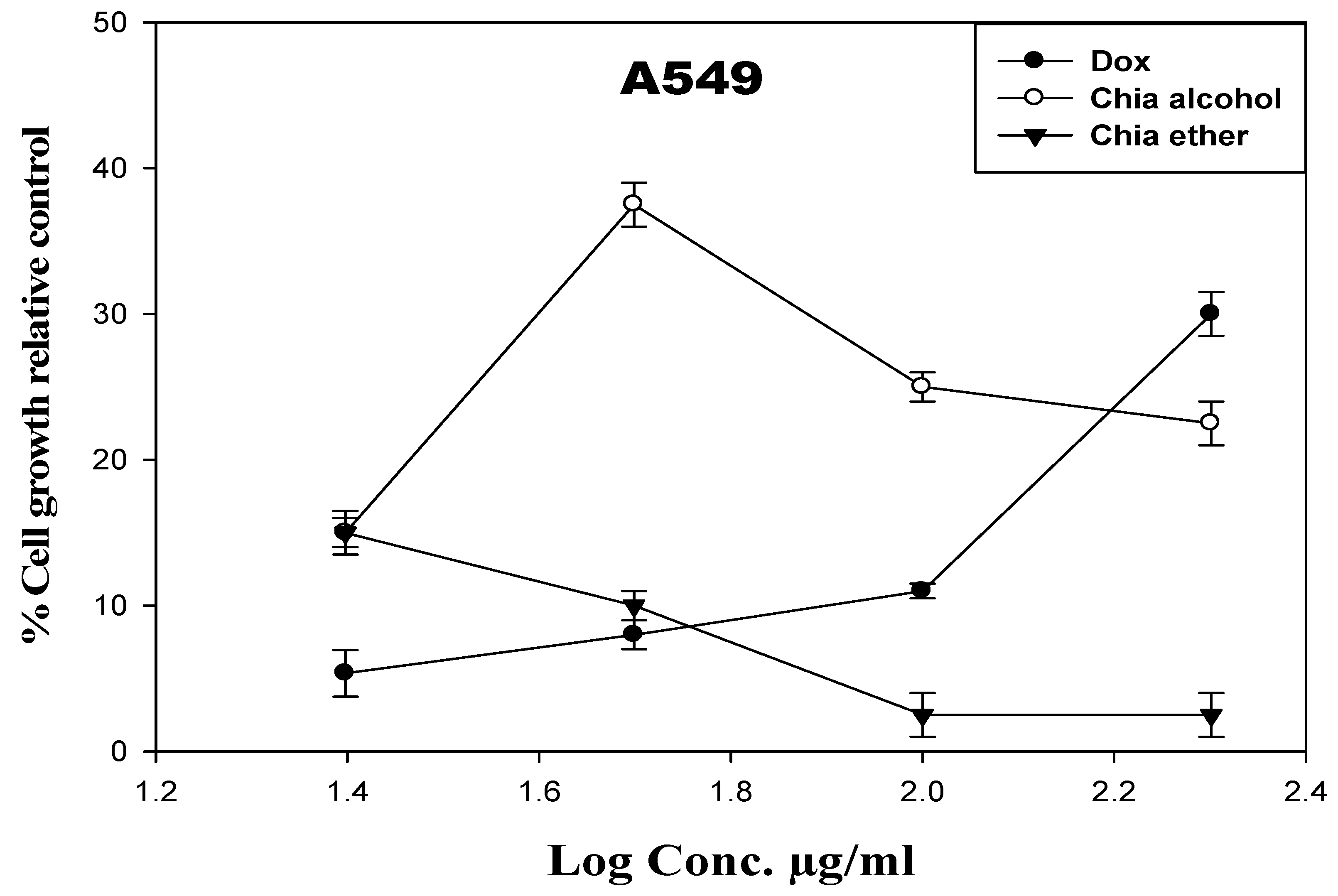 Pharmaceuticals 17 01129 g001