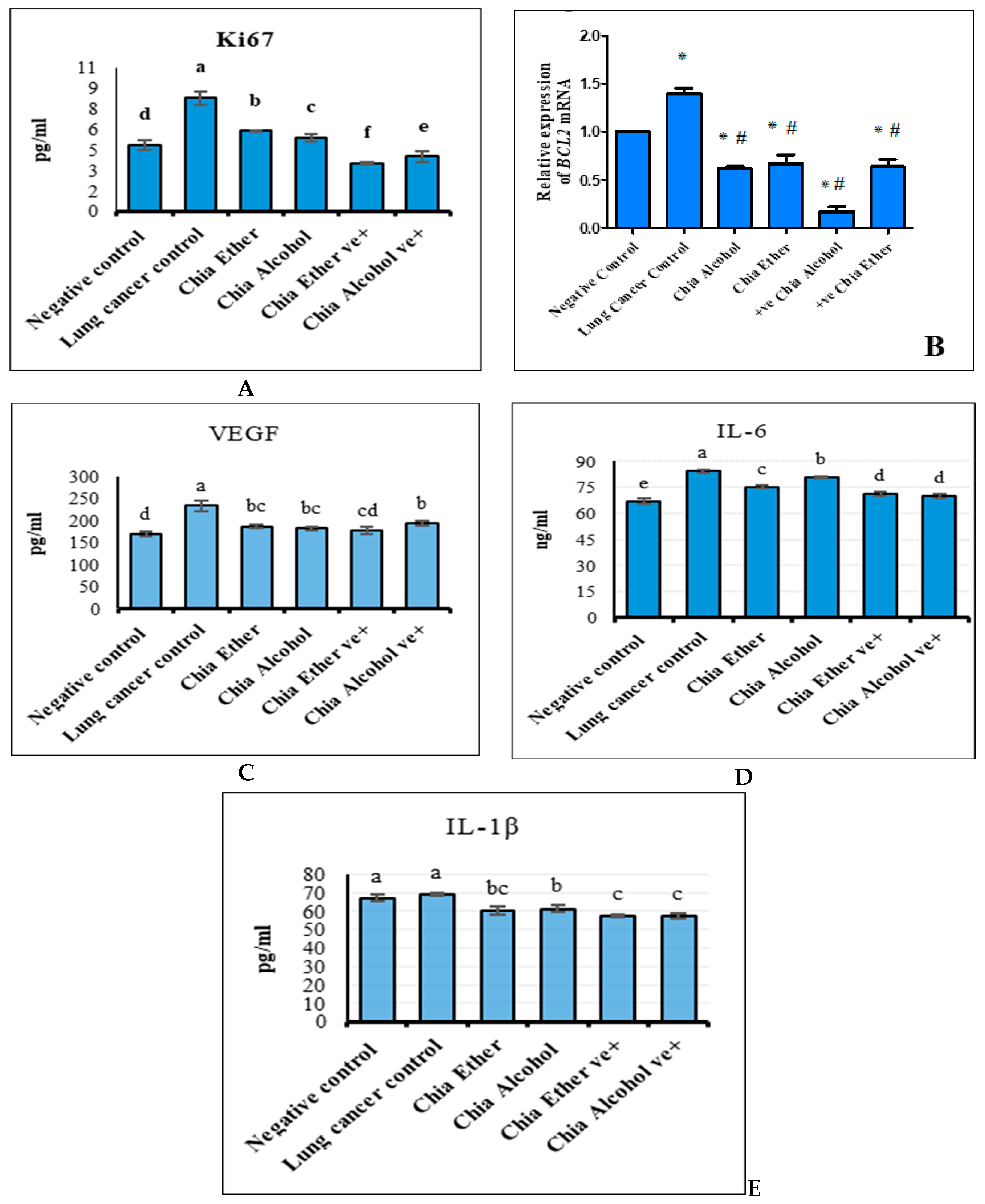 Pharmaceuticals 17 01129 g003