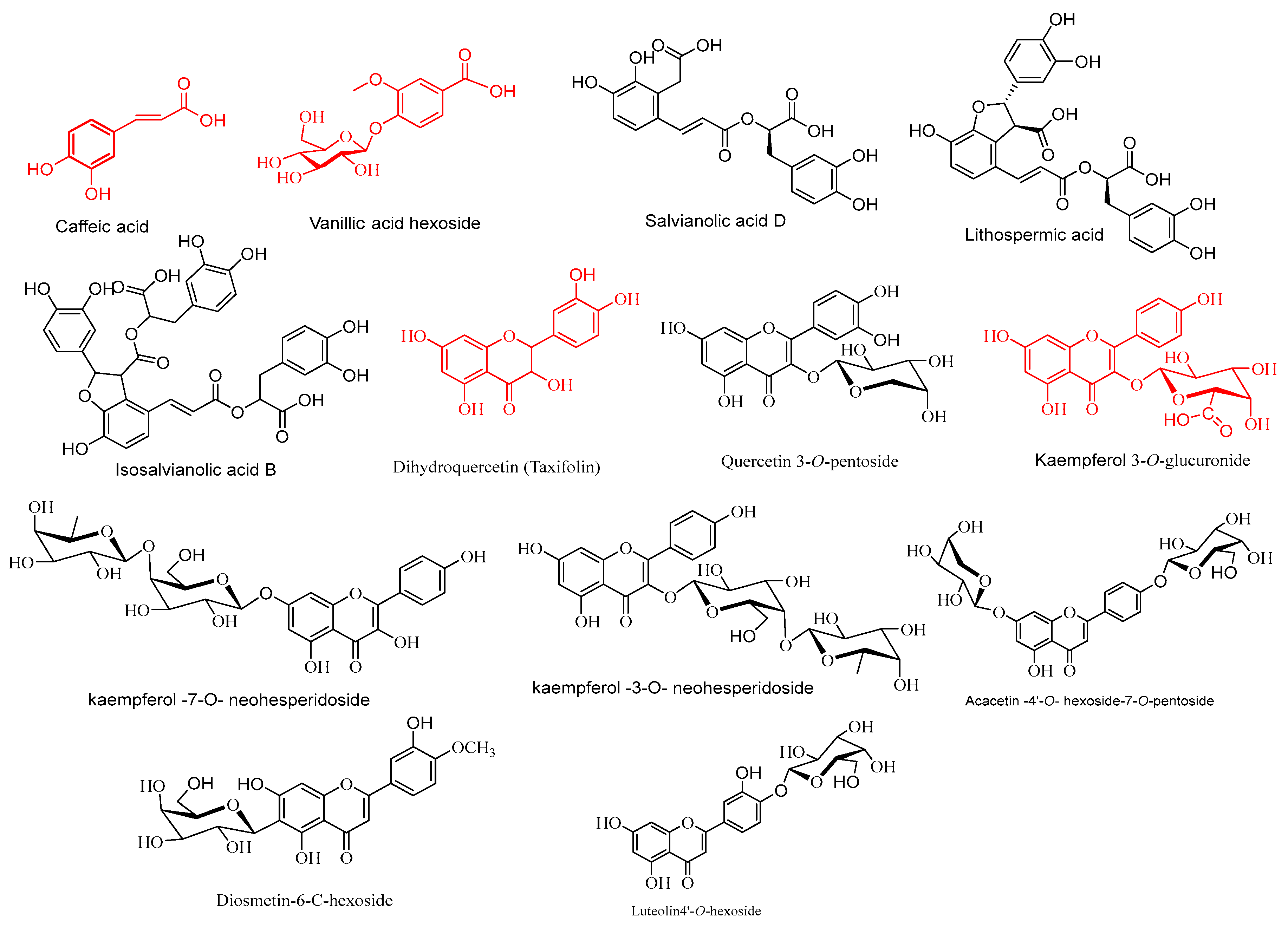 Pharmaceuticals 17 01129 g007