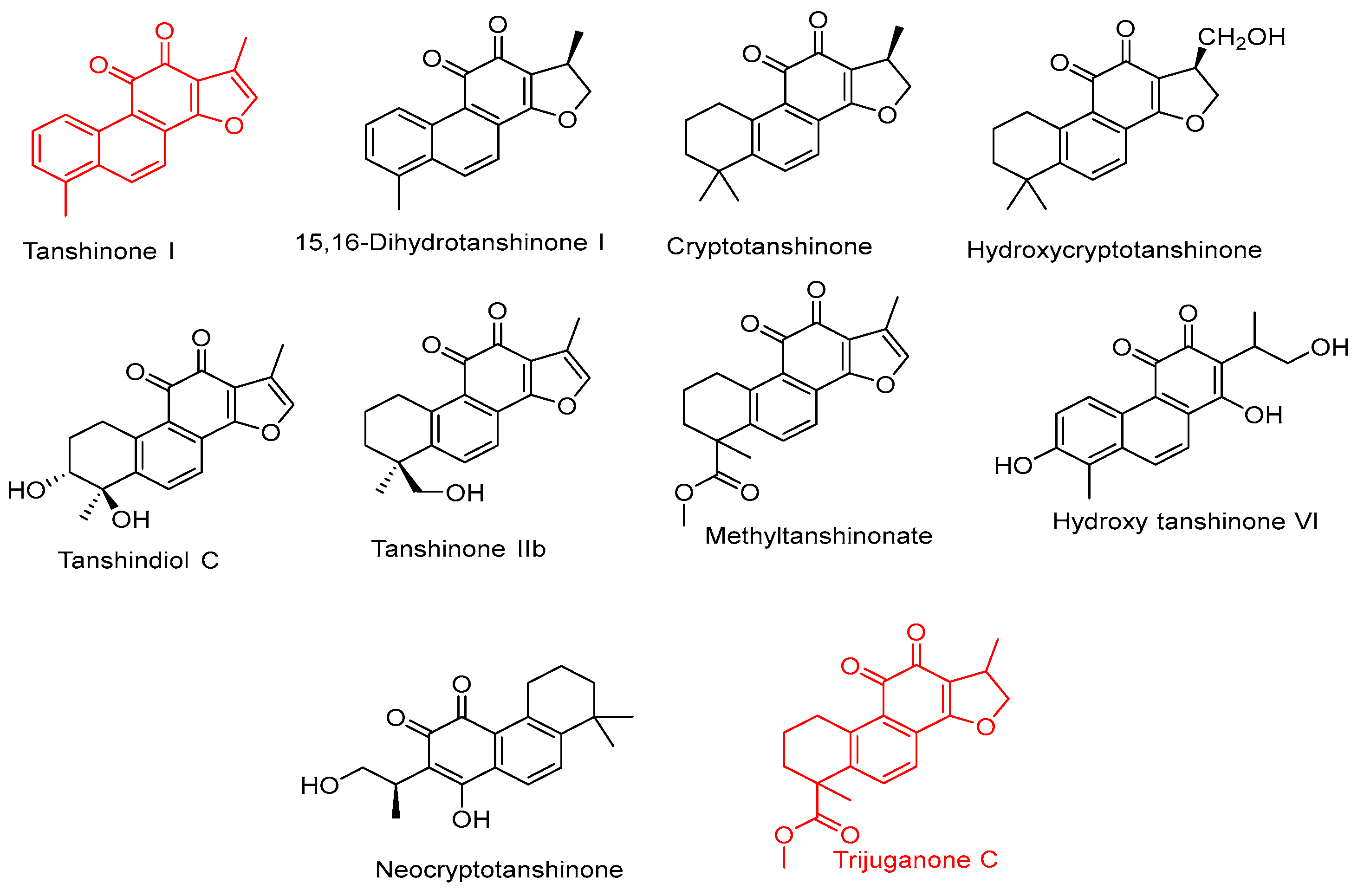 Pharmaceuticals 17 01129 g008