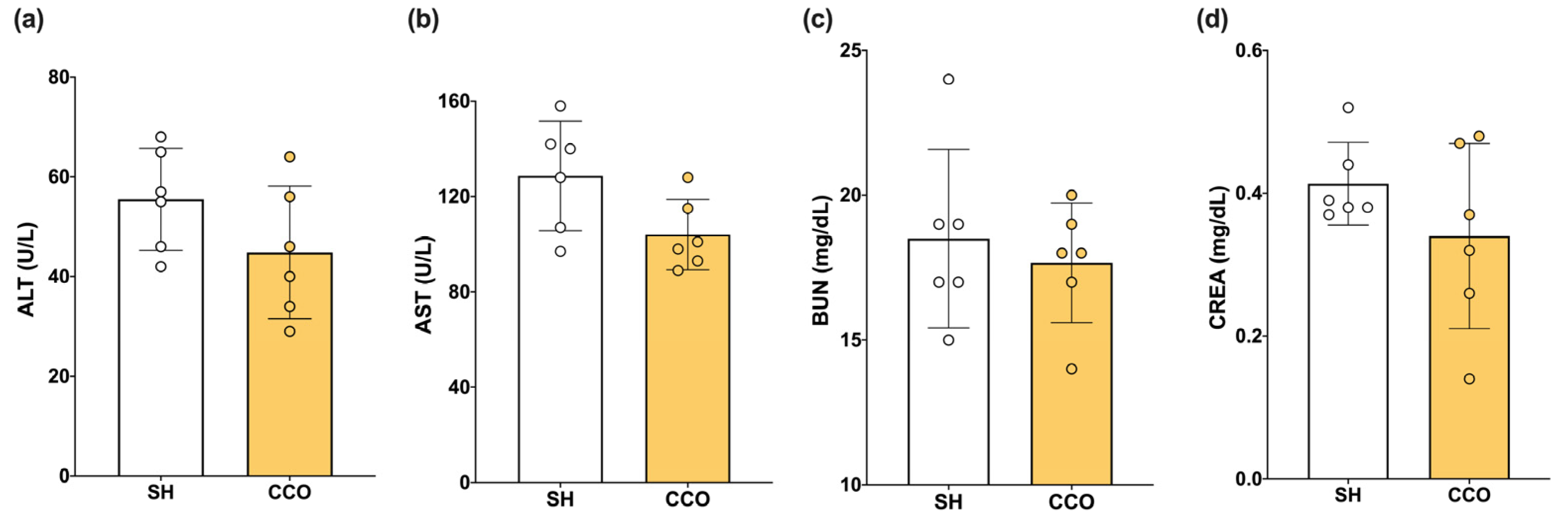 Pharmaceuticals 17 01135 g001
