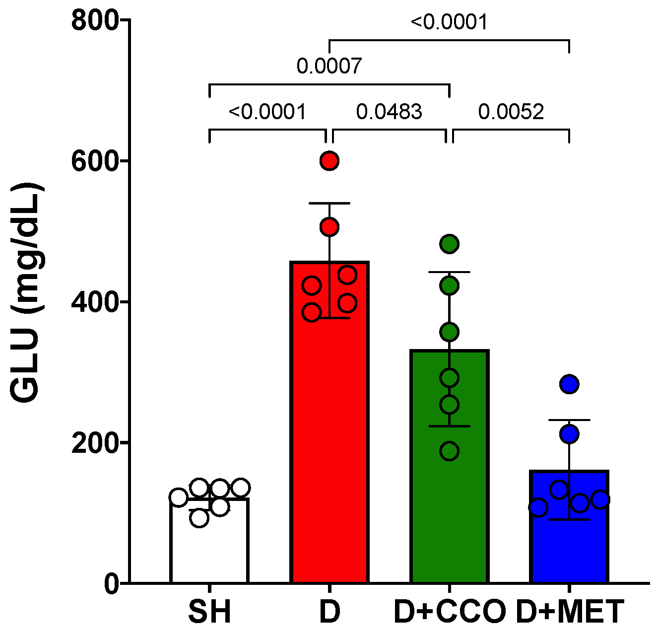 Pharmaceuticals 17 01135 g004