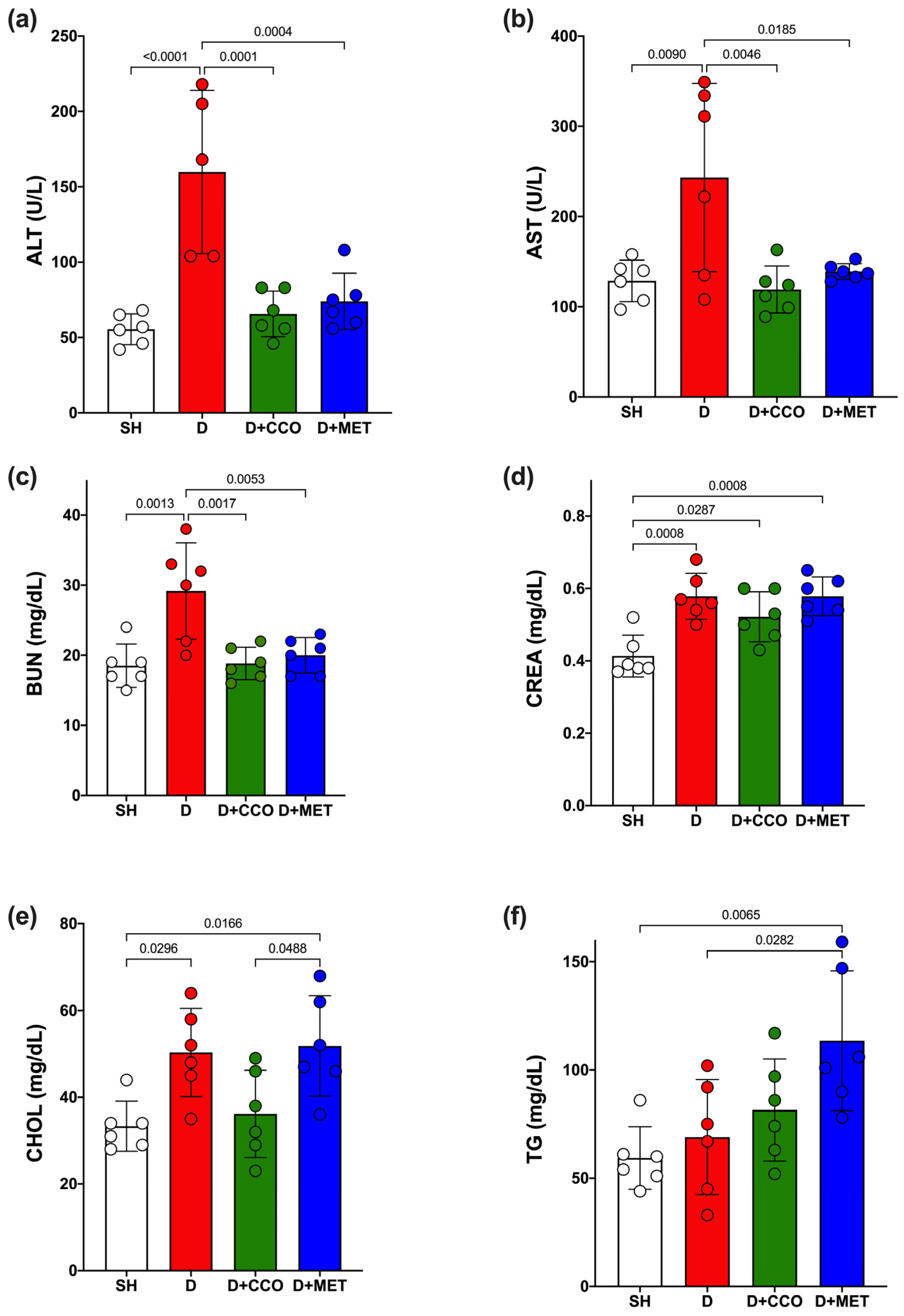 Pharmaceuticals 17 01135 g005