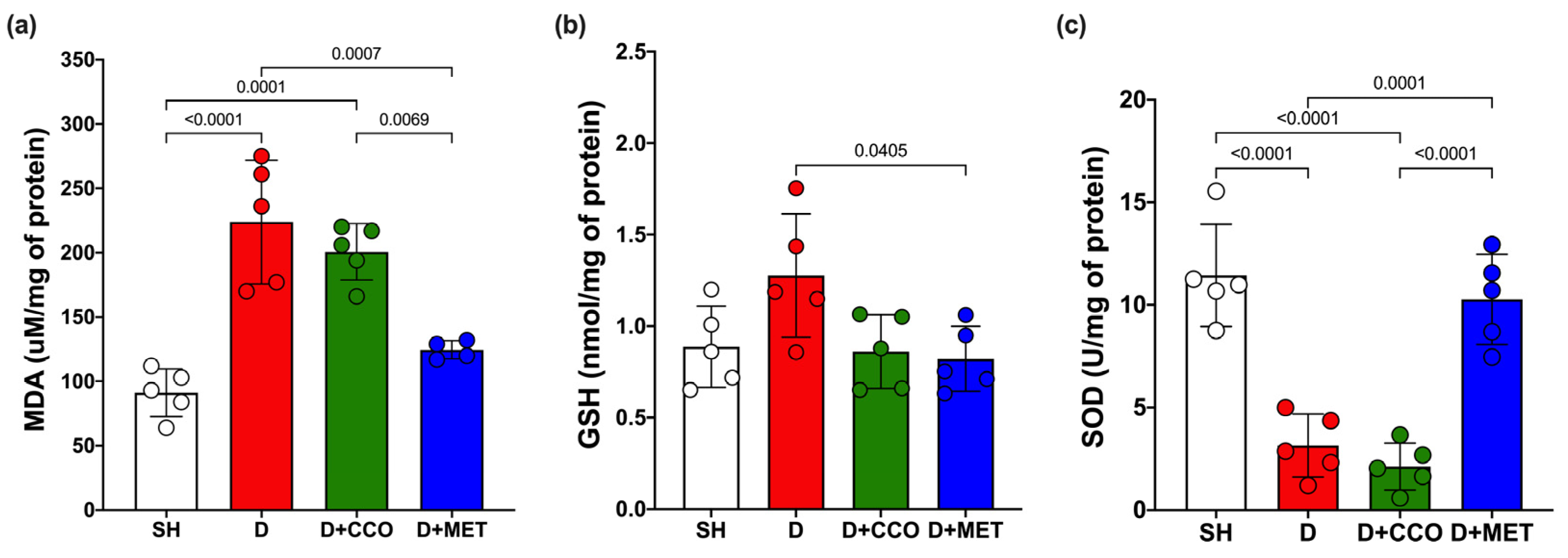 Pharmaceuticals 17 01135 g006
