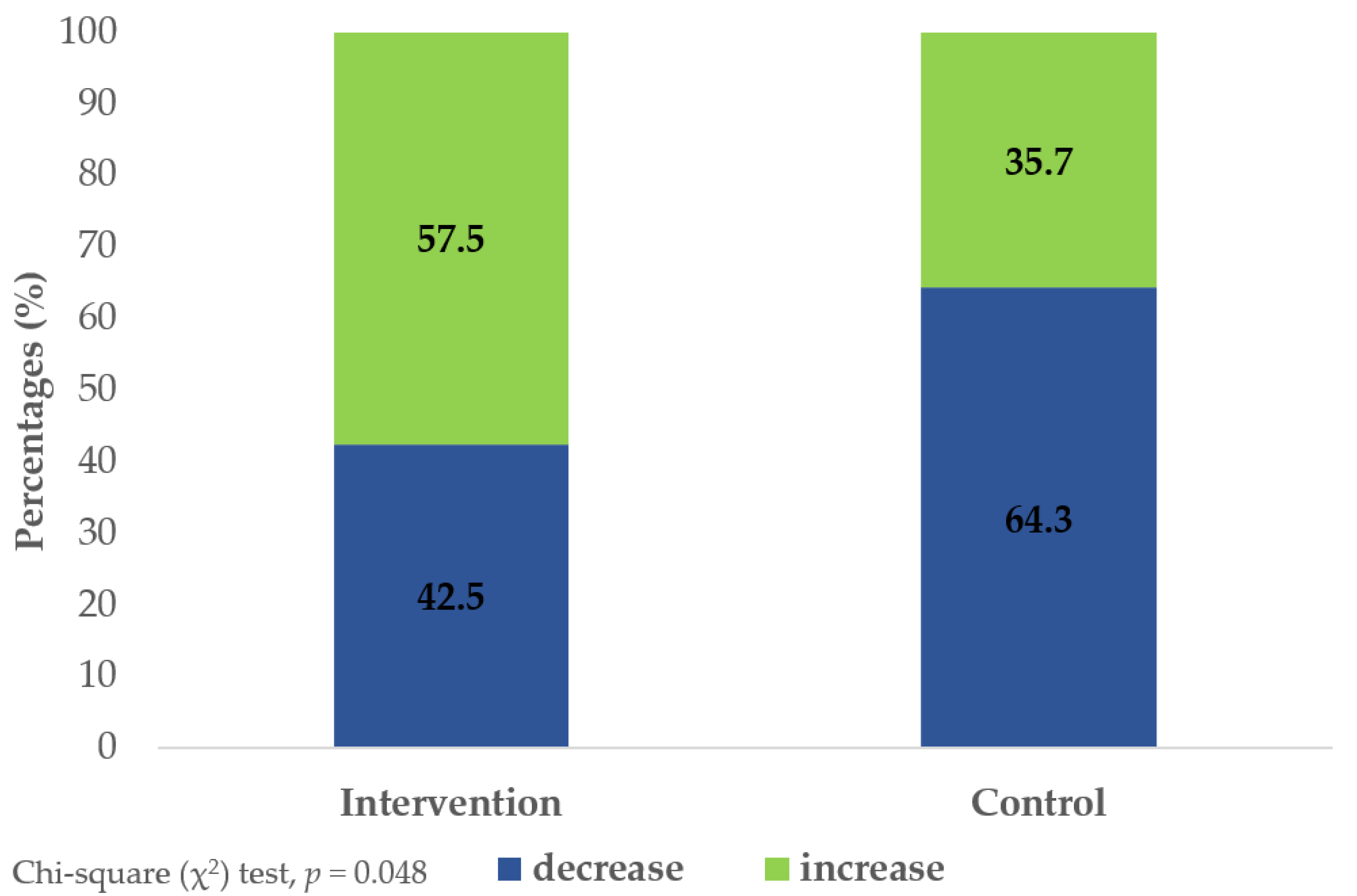 Pharmaceuticals 17 01136 g002