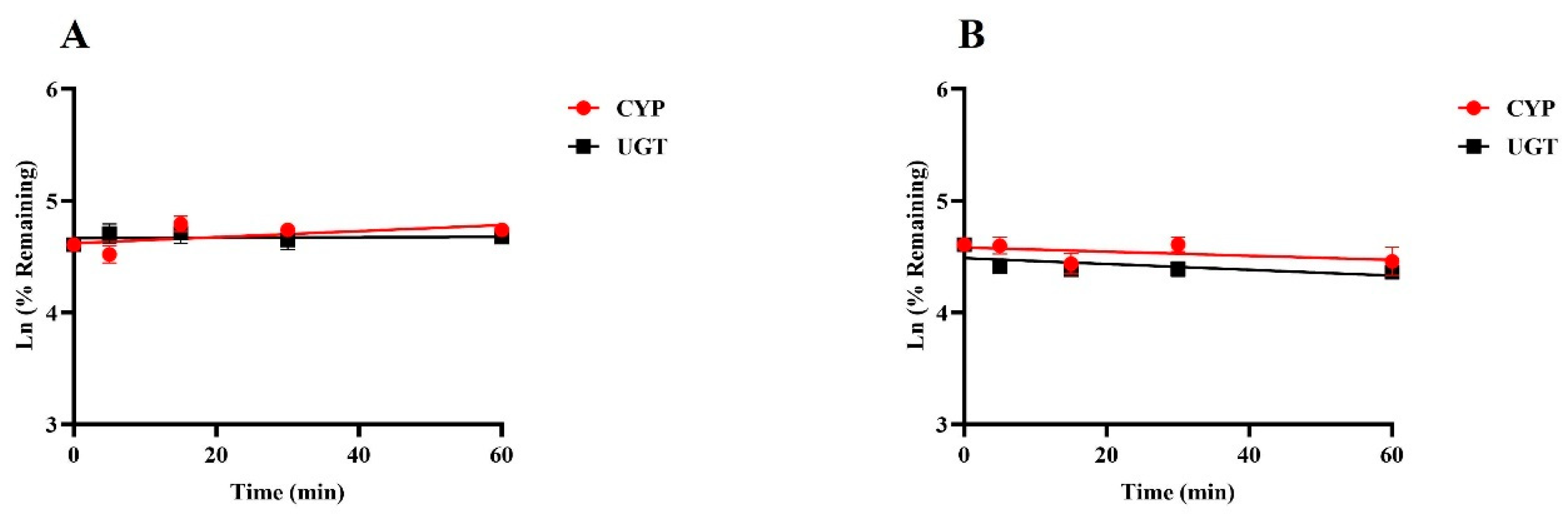 Pharmaceuticals 17 01140 g003