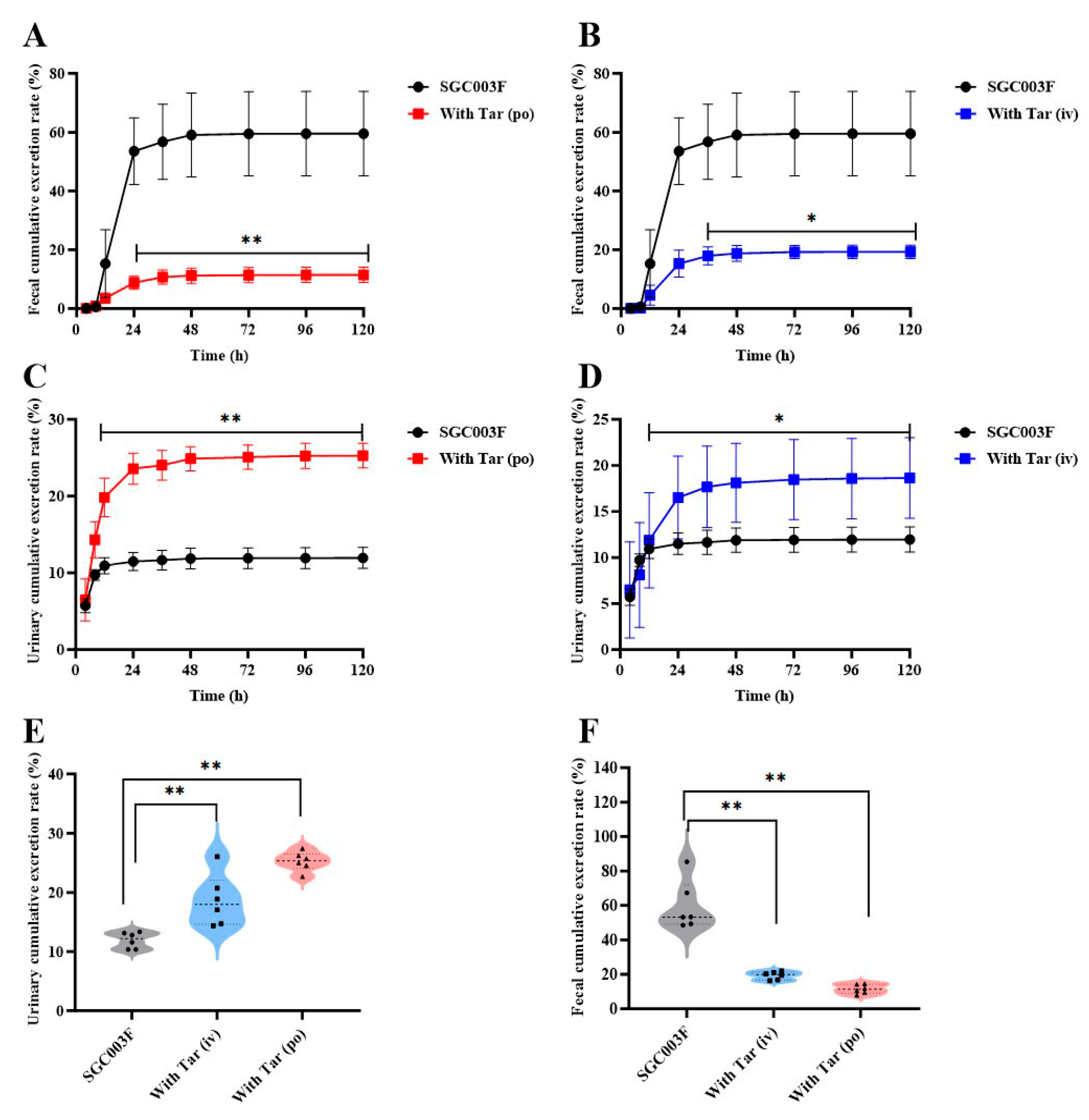 Pharmaceuticals 17 01140 g005