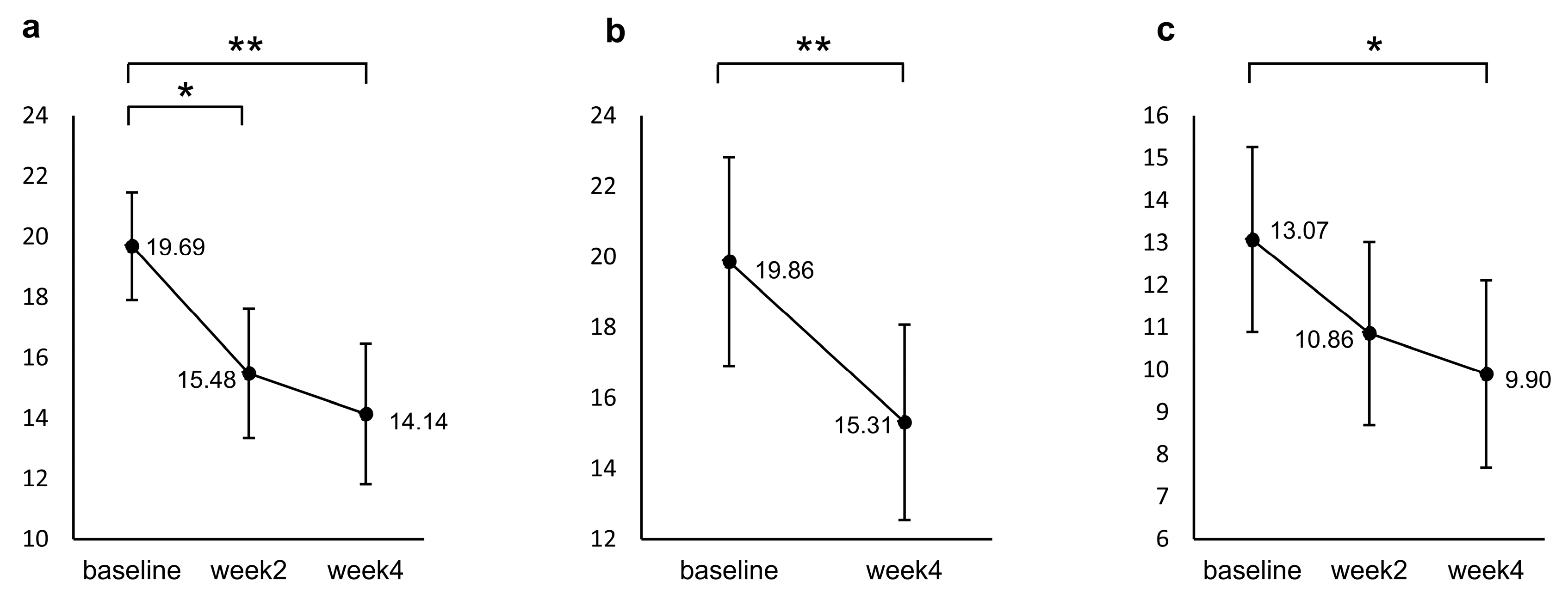 Pharmaceuticals 17 01143 g001