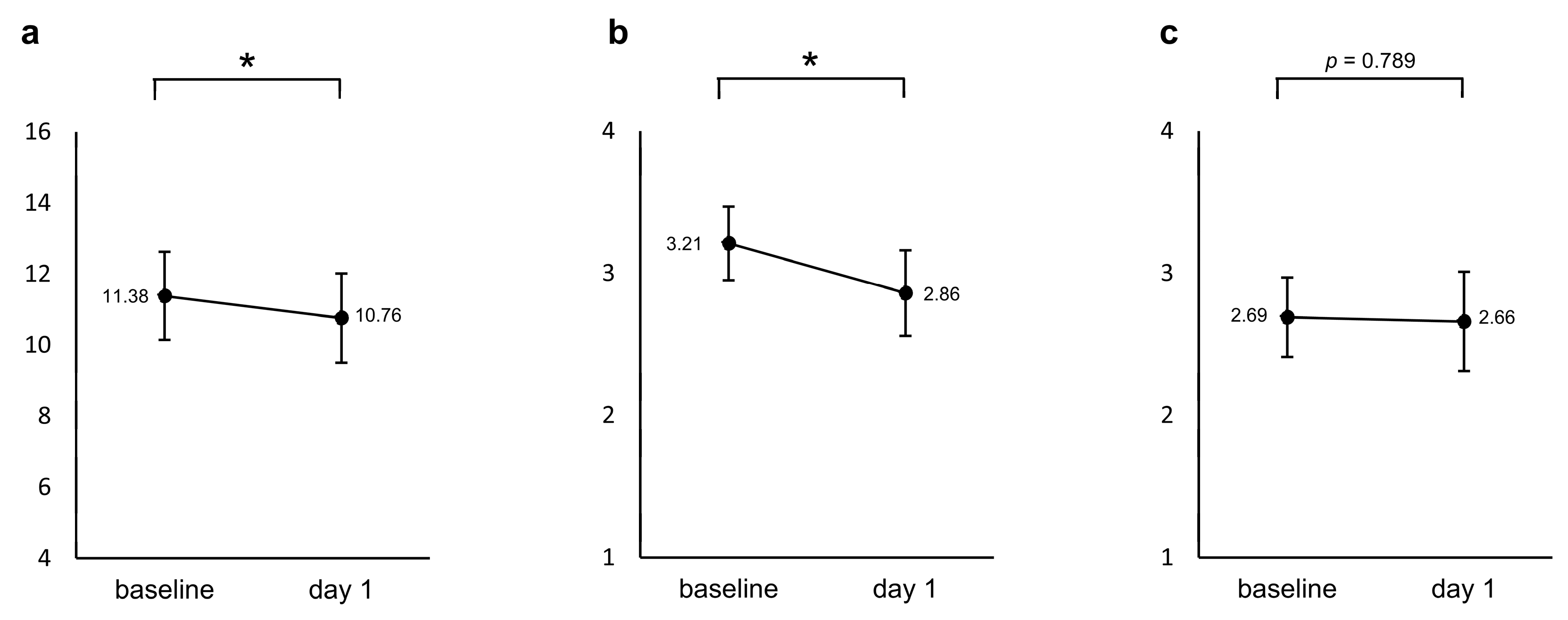 Pharmaceuticals 17 01143 g002