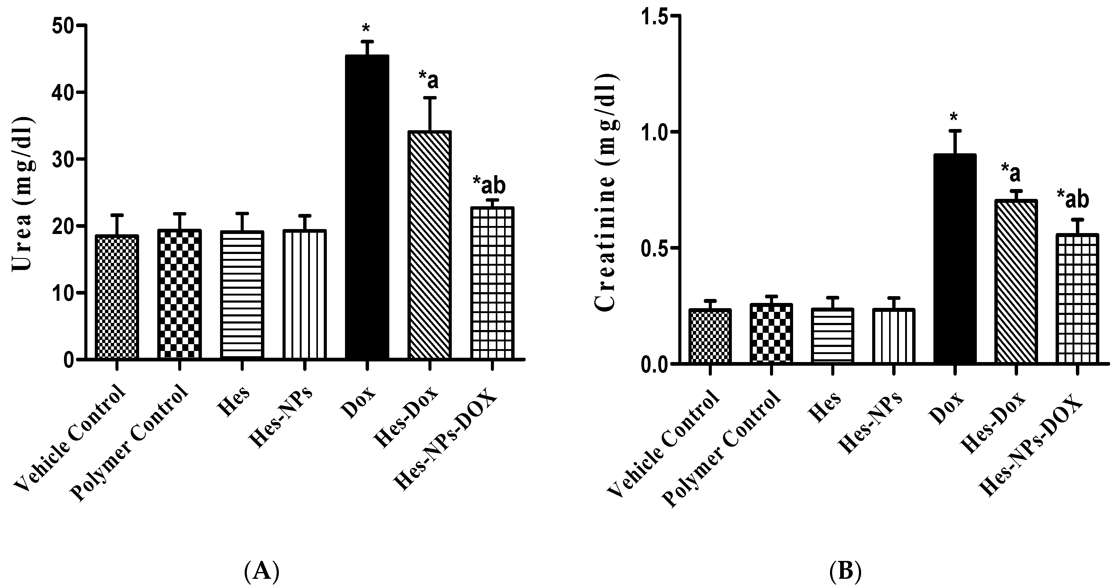 Pharmaceuticals 17 01144 g005