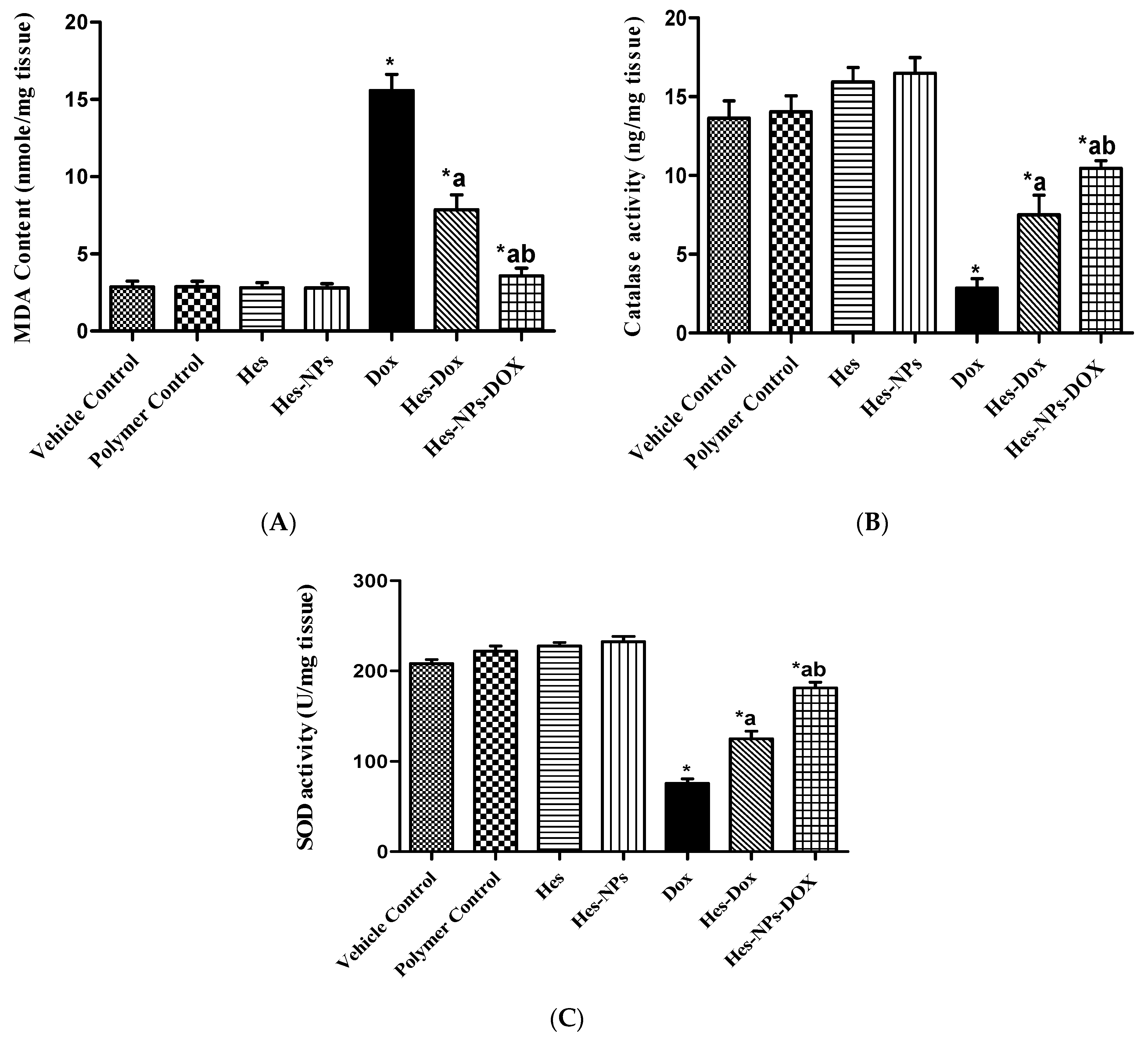 Pharmaceuticals 17 01144 g006