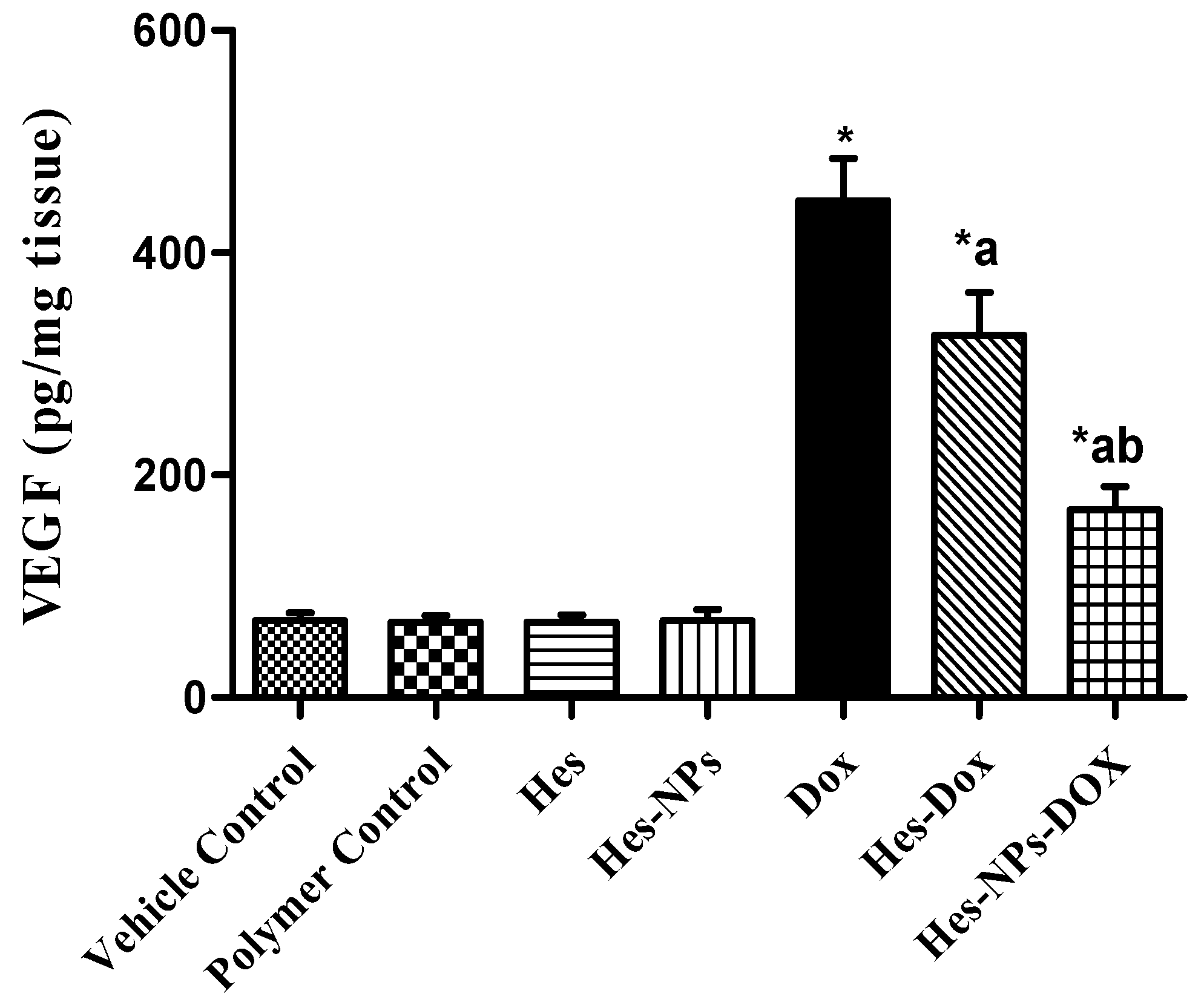 Pharmaceuticals 17 01144 g008