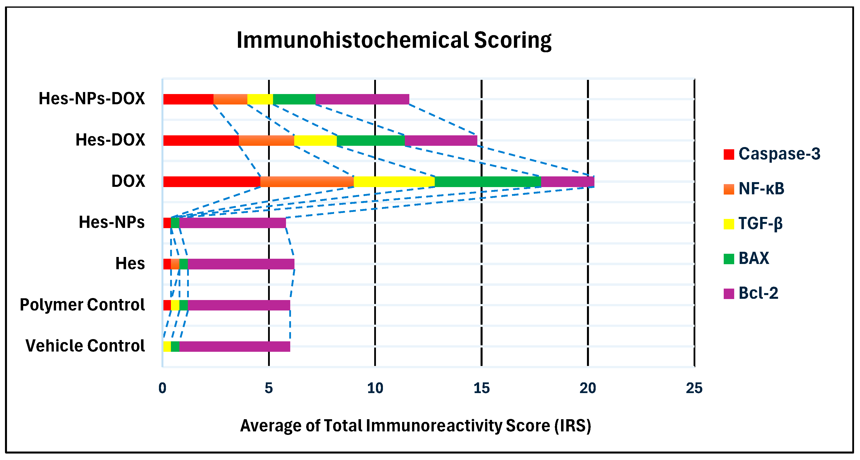 Pharmaceuticals 17 01144 g016
