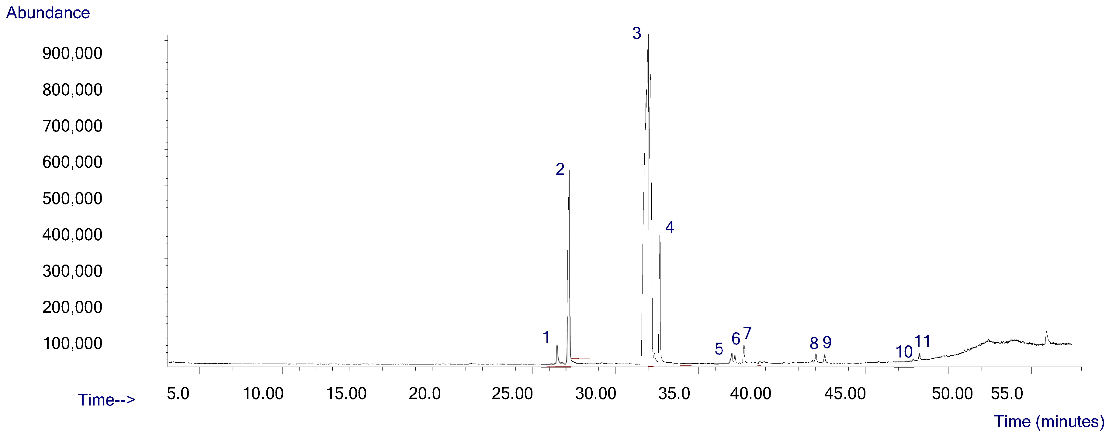 Pharmaceuticals 17 01145 g002