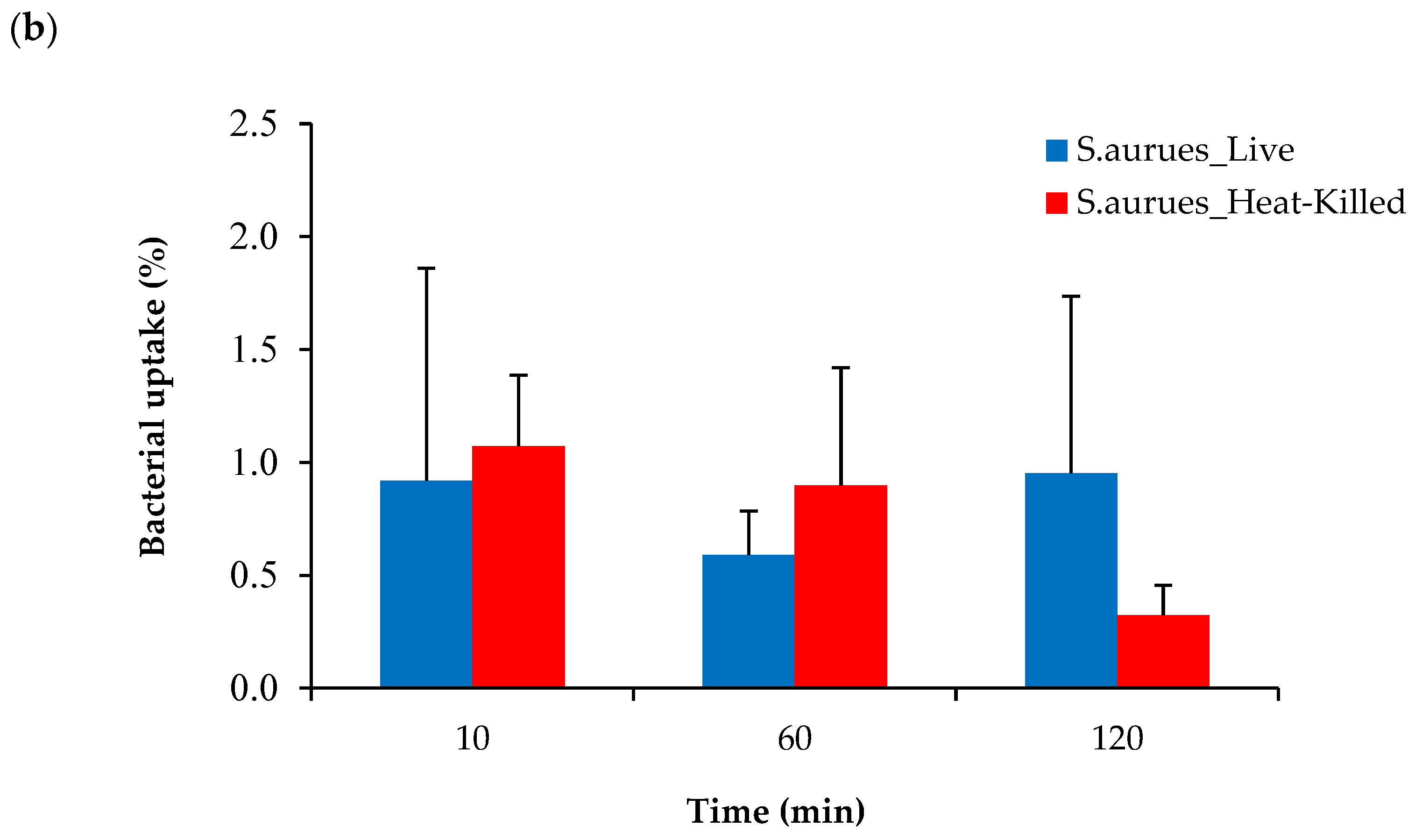 Pharmaceuticals 17 01150 g008b