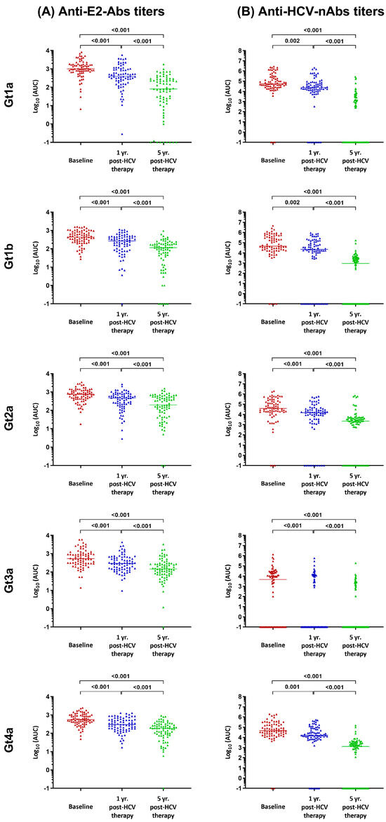 Pharmaceuticals 17 01152 g001