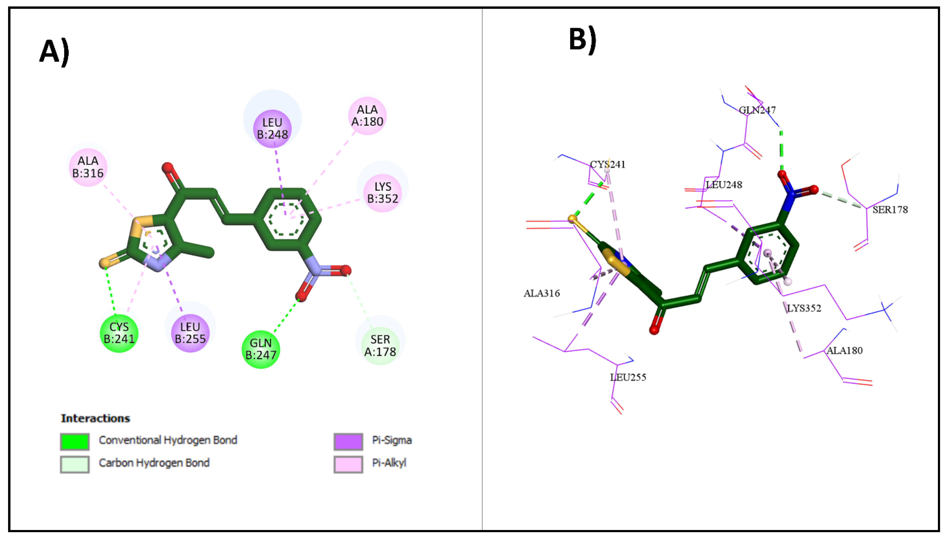 Pharmaceuticals 17 01154 g008