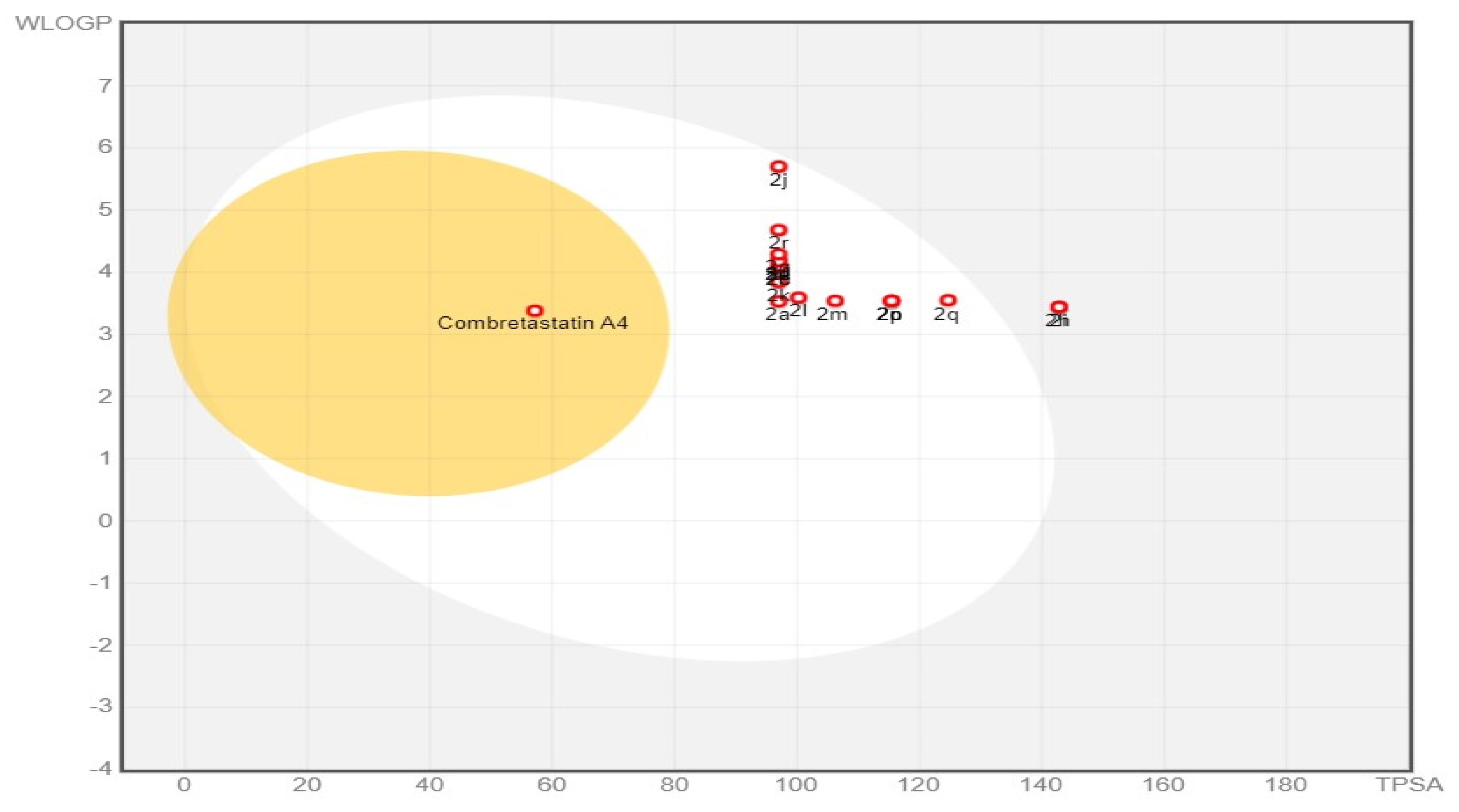 Pharmaceuticals 17 01154 g009