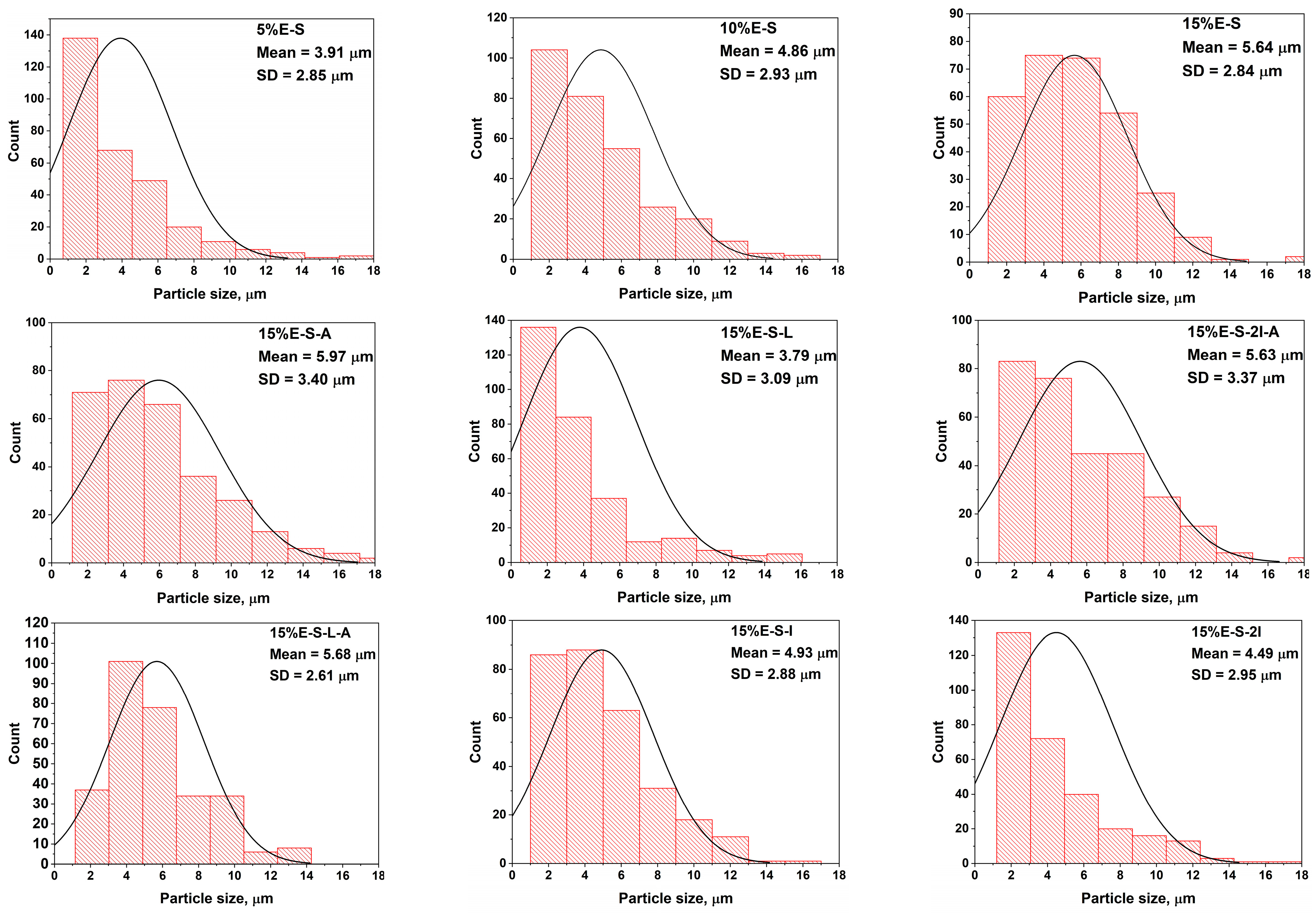 Pharmaceuticals 17 01156 g004
