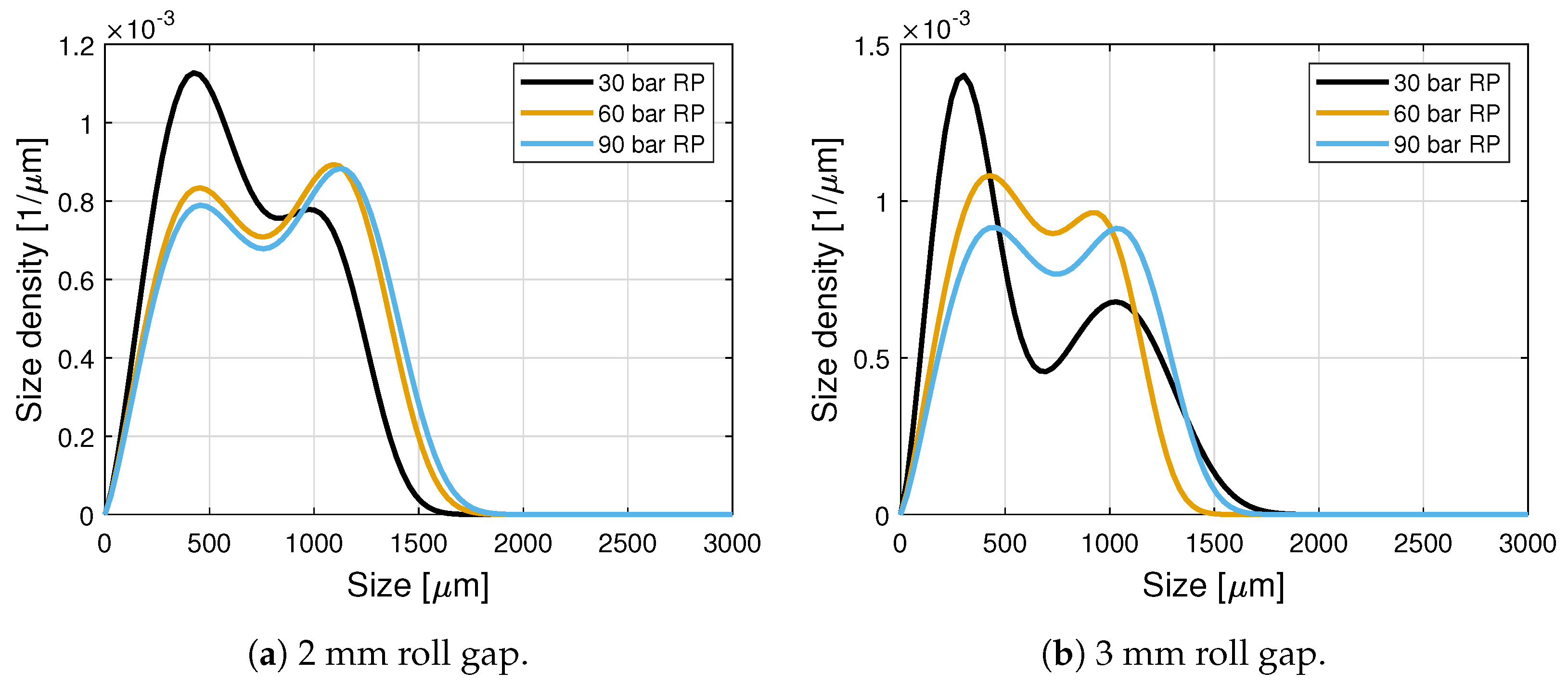 Pharmaceuticals 17 01158 g002