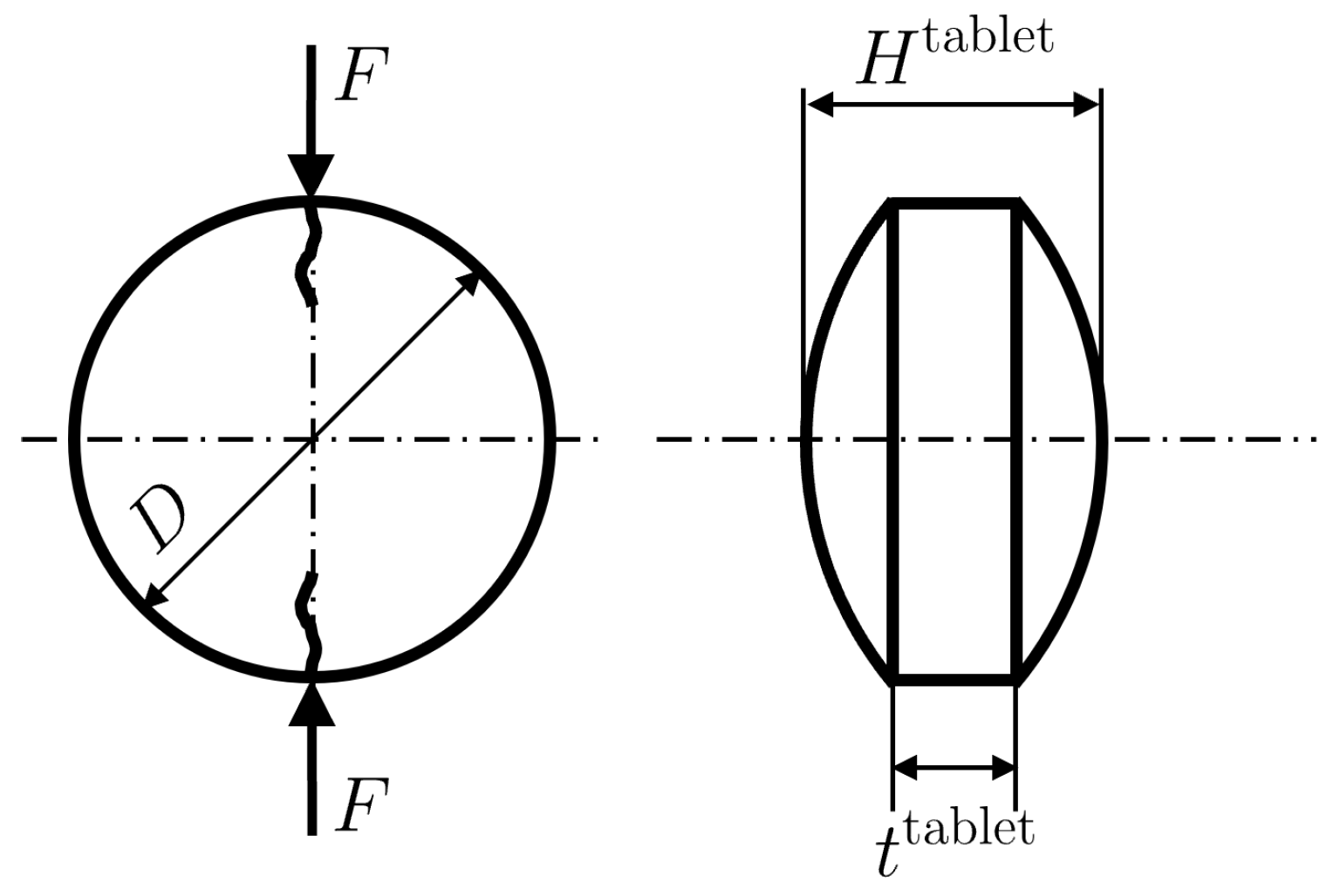 Pharmaceuticals 17 01158 g003