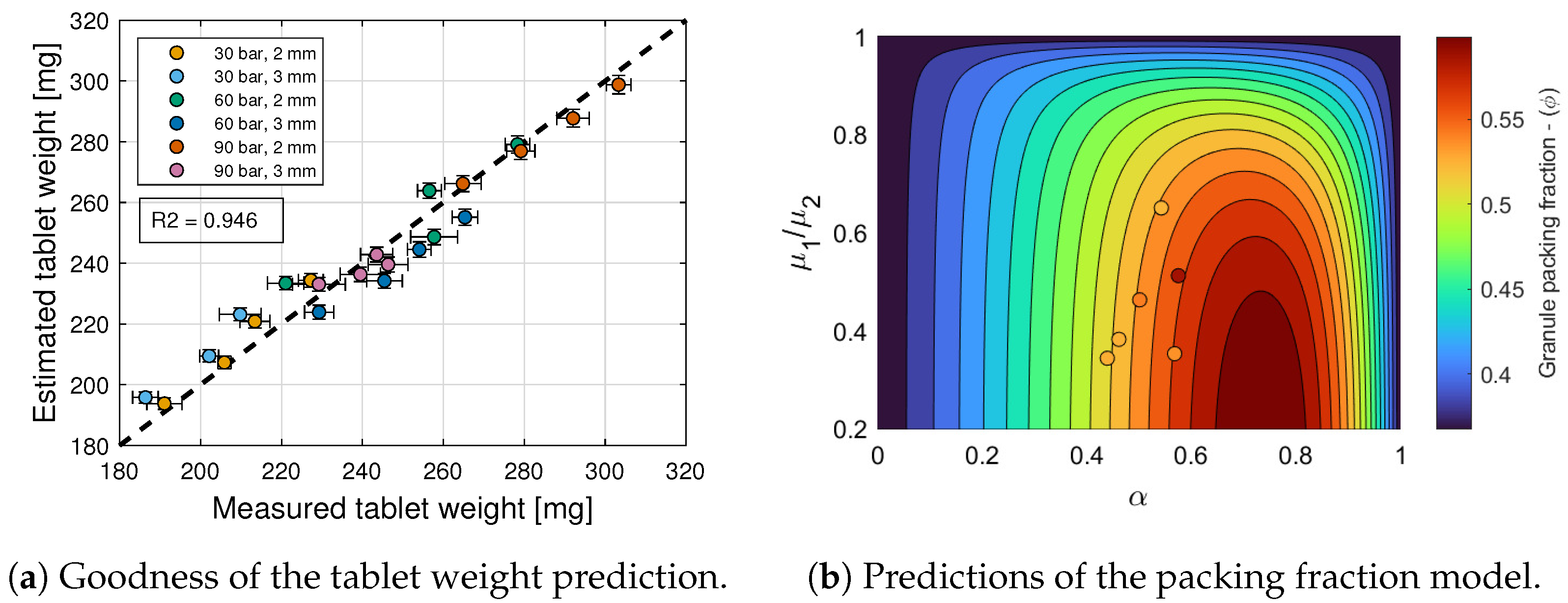 Pharmaceuticals 17 01158 g006