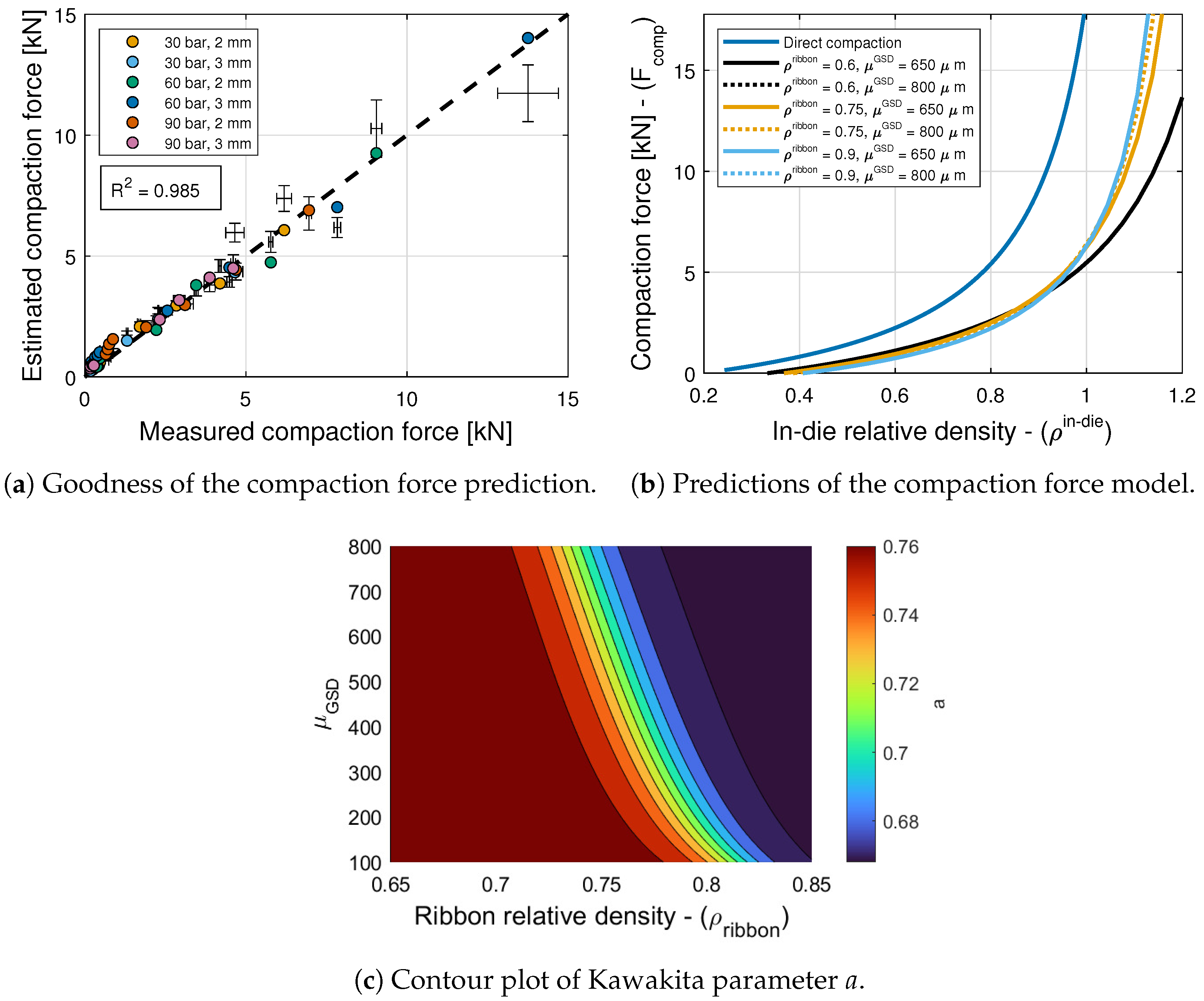 Pharmaceuticals 17 01158 g007