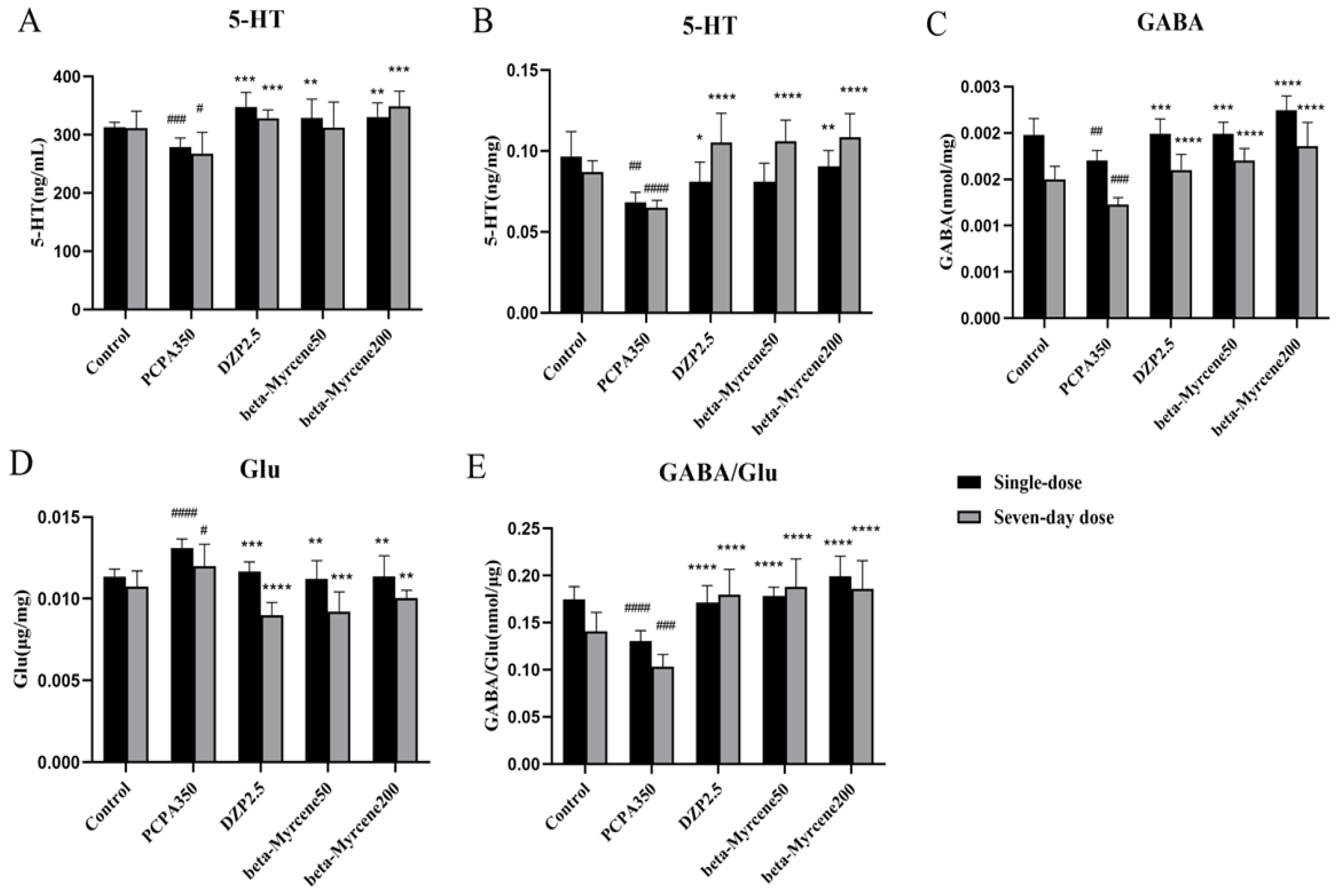 Pharmaceuticals 17 01161 g004