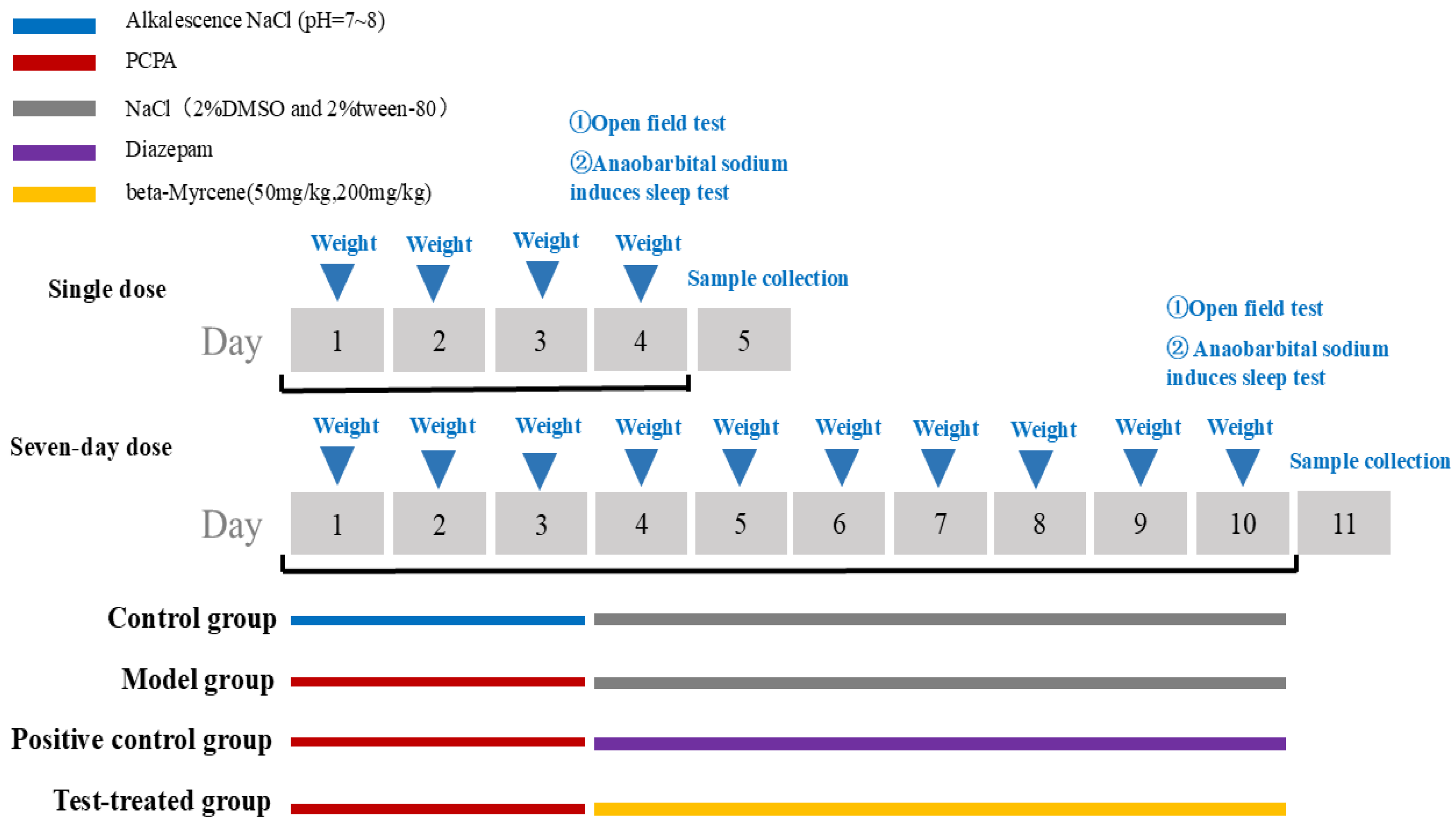 Pharmaceuticals 17 01161 g010