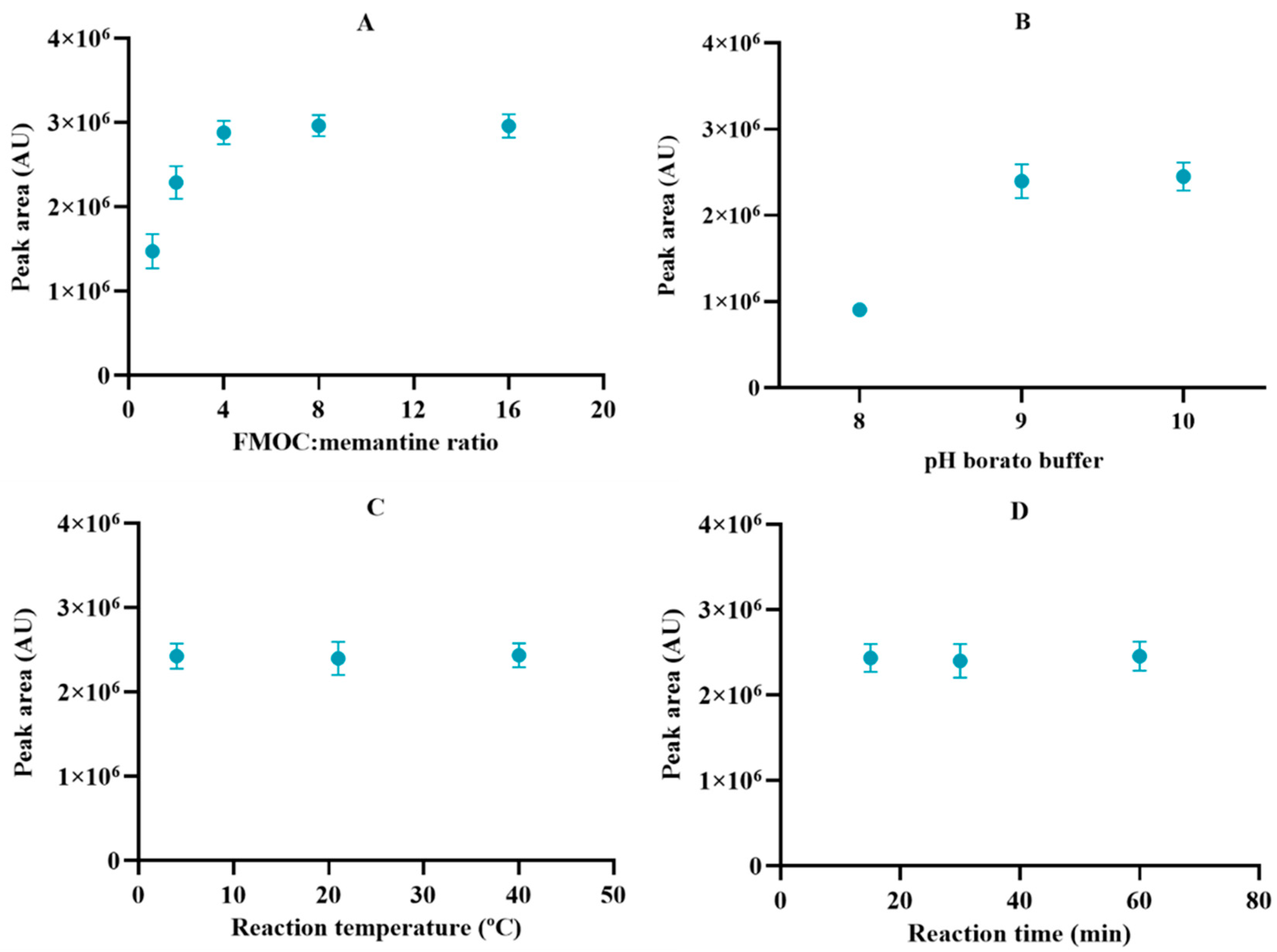 Pharmaceuticals 17 01162 g002