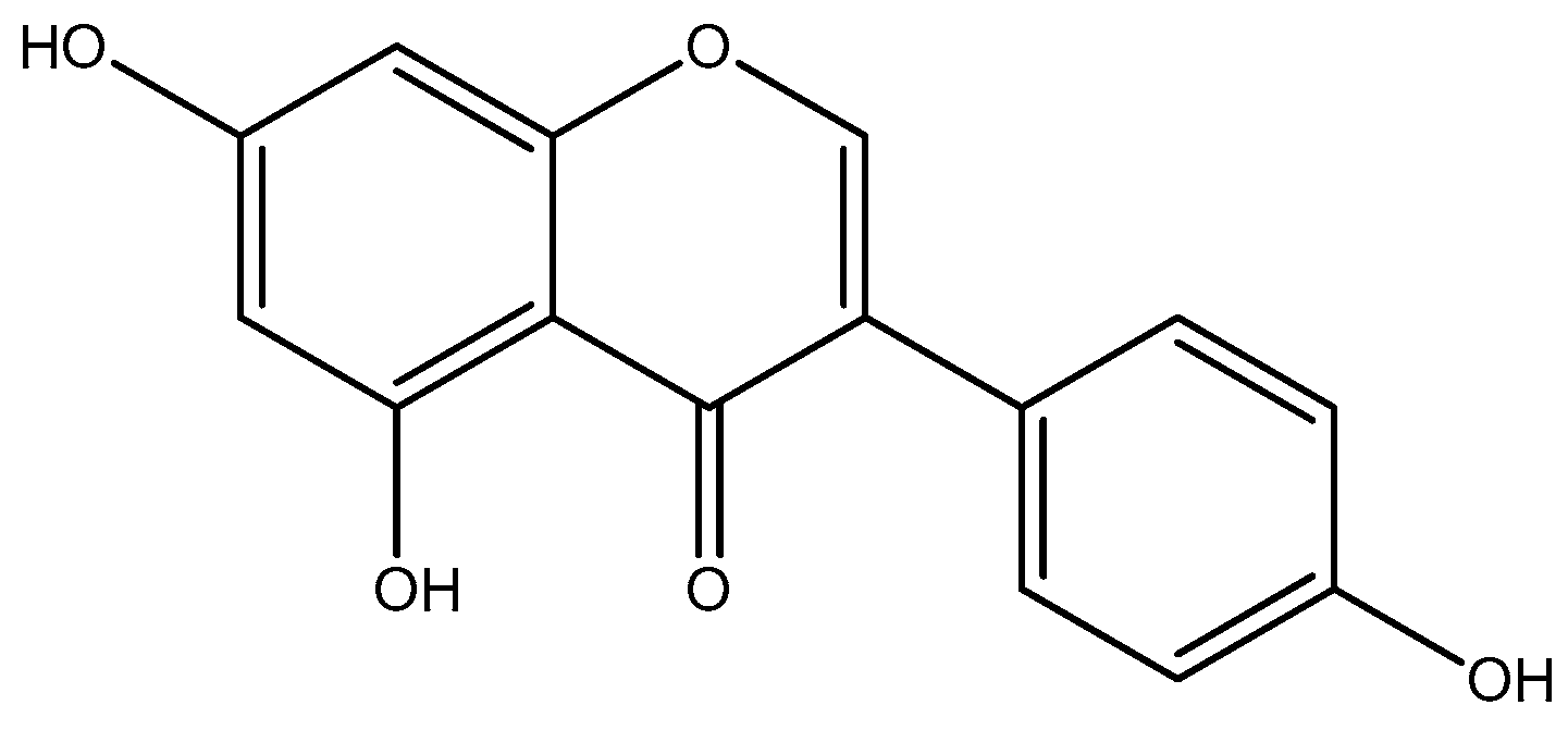 Pharmaceuticals 17 01166 g001 Pharmaceuticals 17 01166 g001