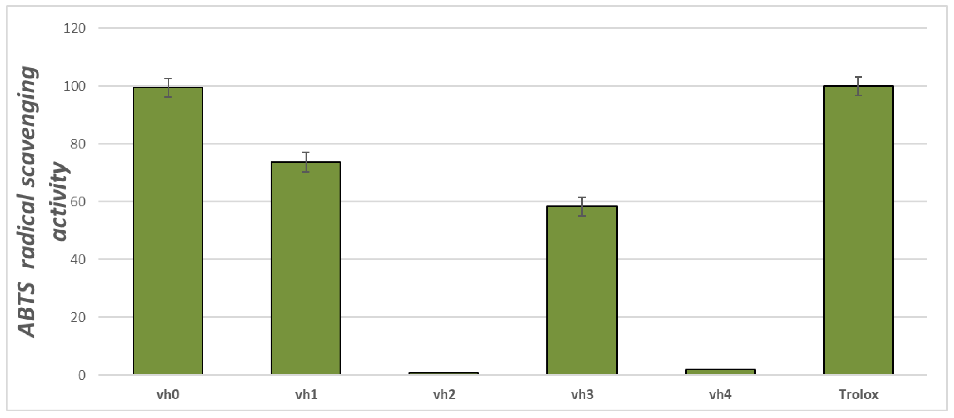 Pharmaceuticals 17 01171 g002