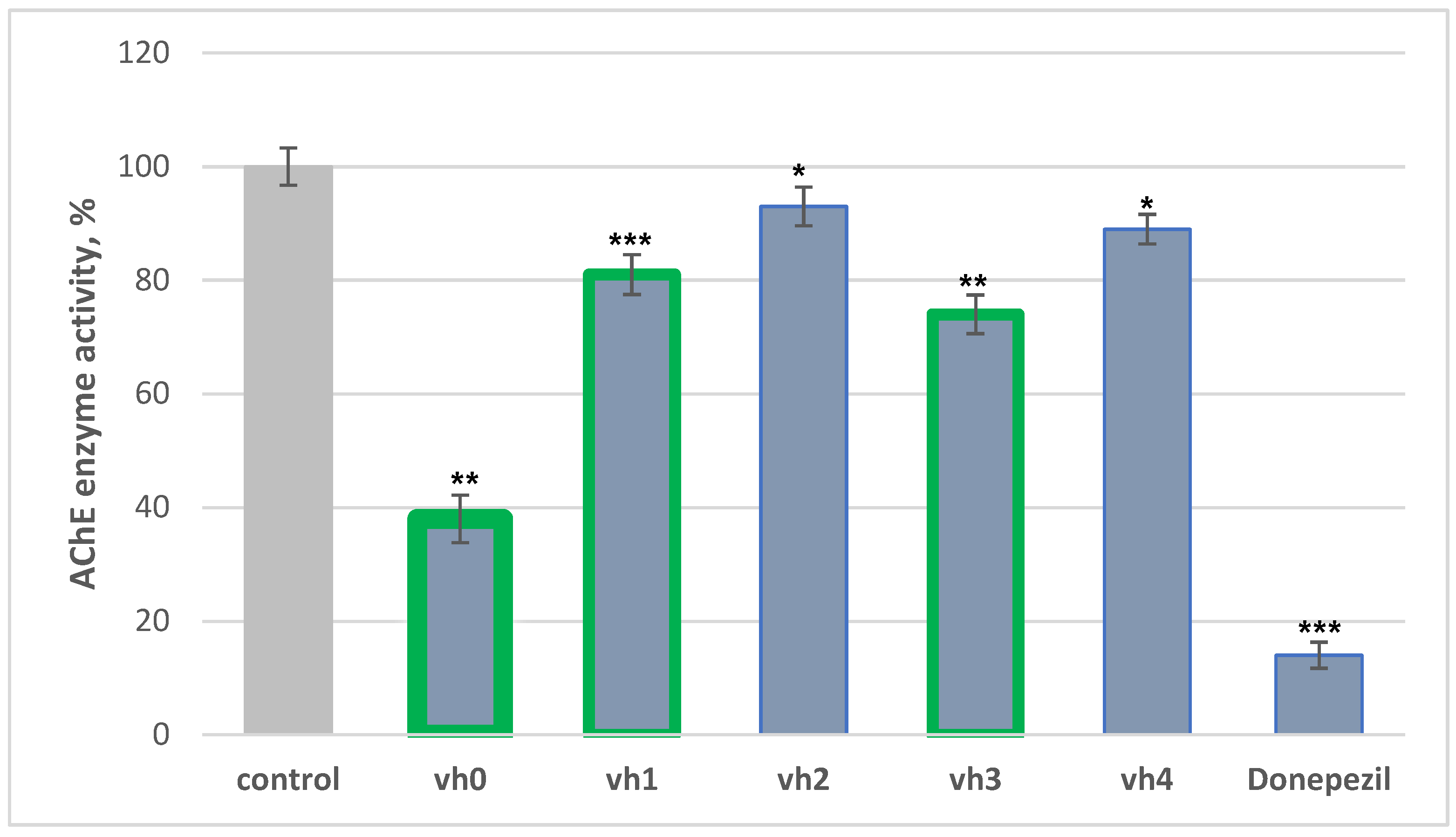 Pharmaceuticals 17 01171 g004