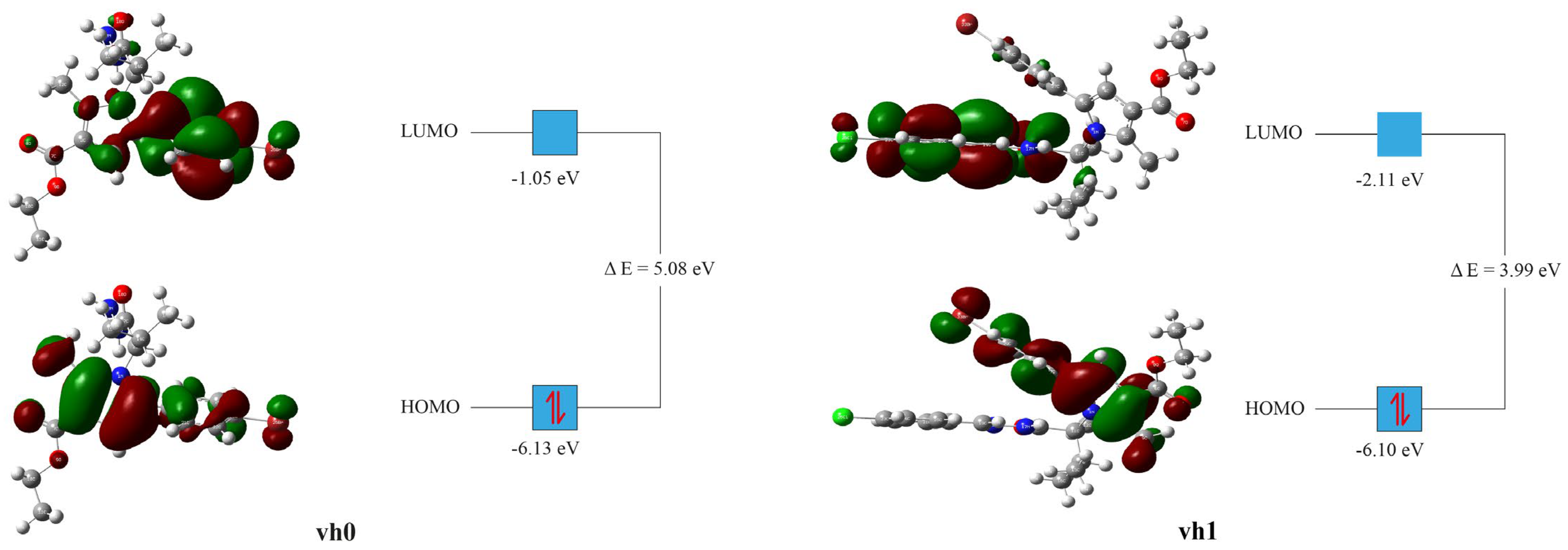 Pharmaceuticals 17 01171 g008