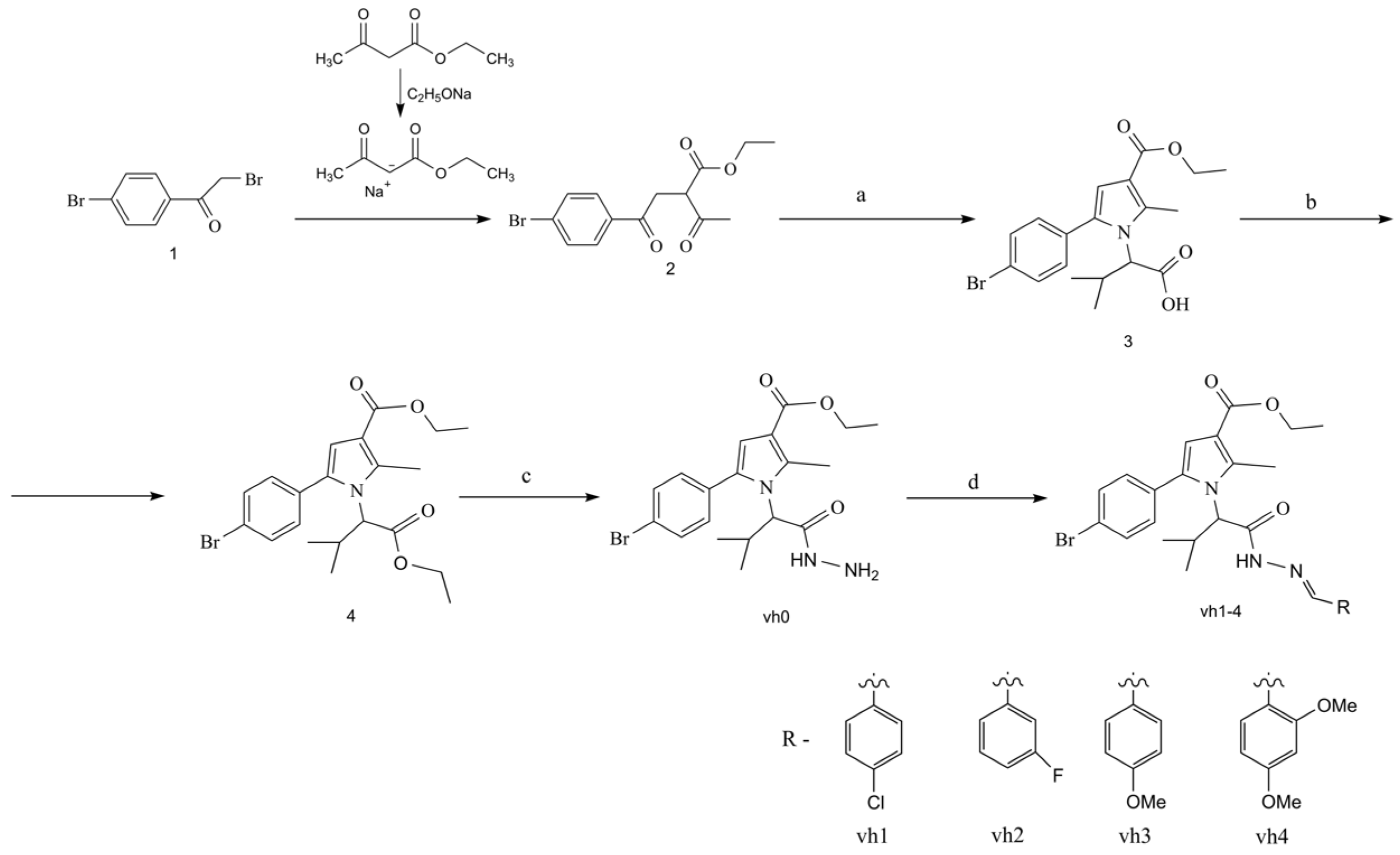 Pharmaceuticals 17 01171 sch001