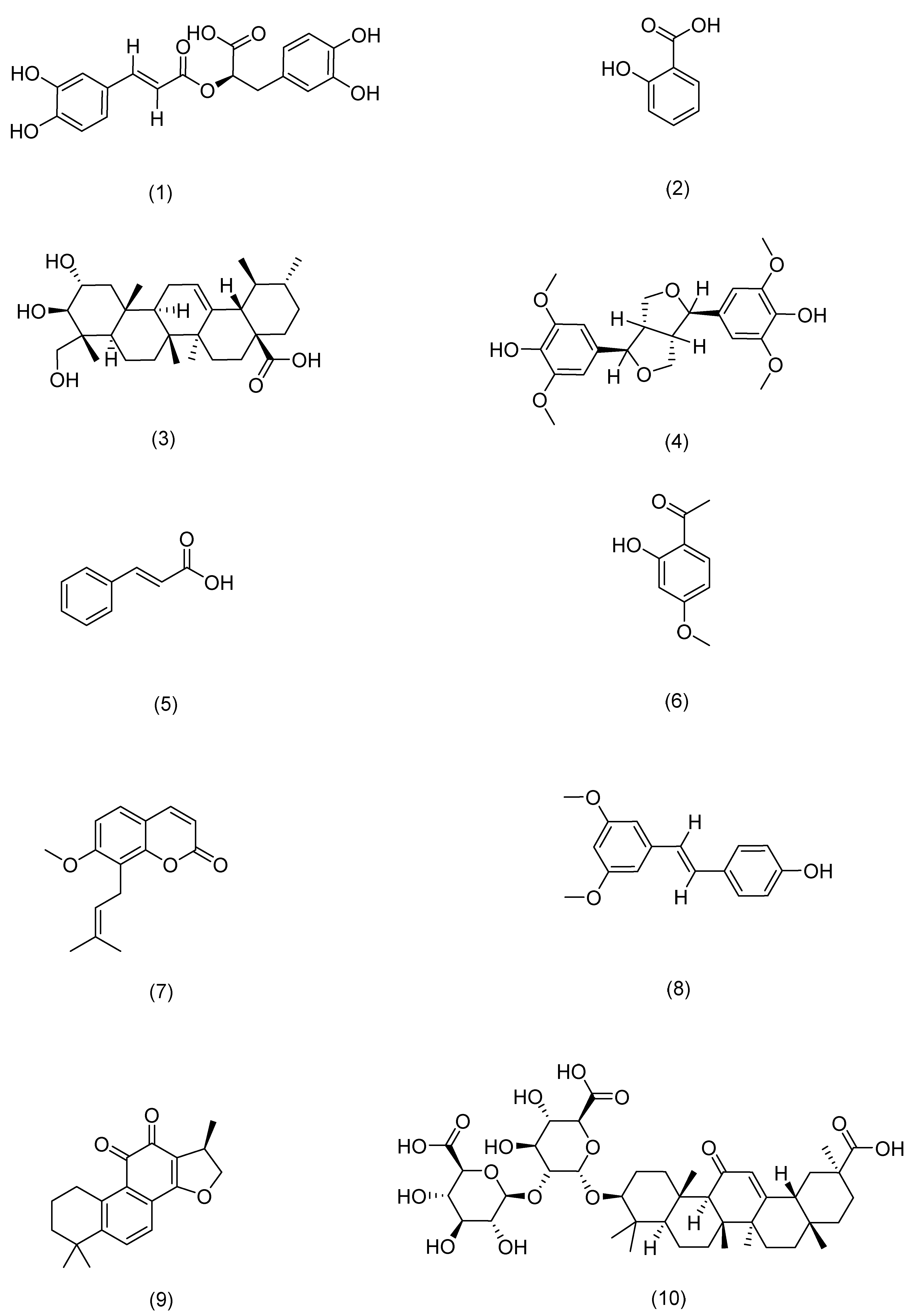 Pharmaceuticals 17 01176 g007a