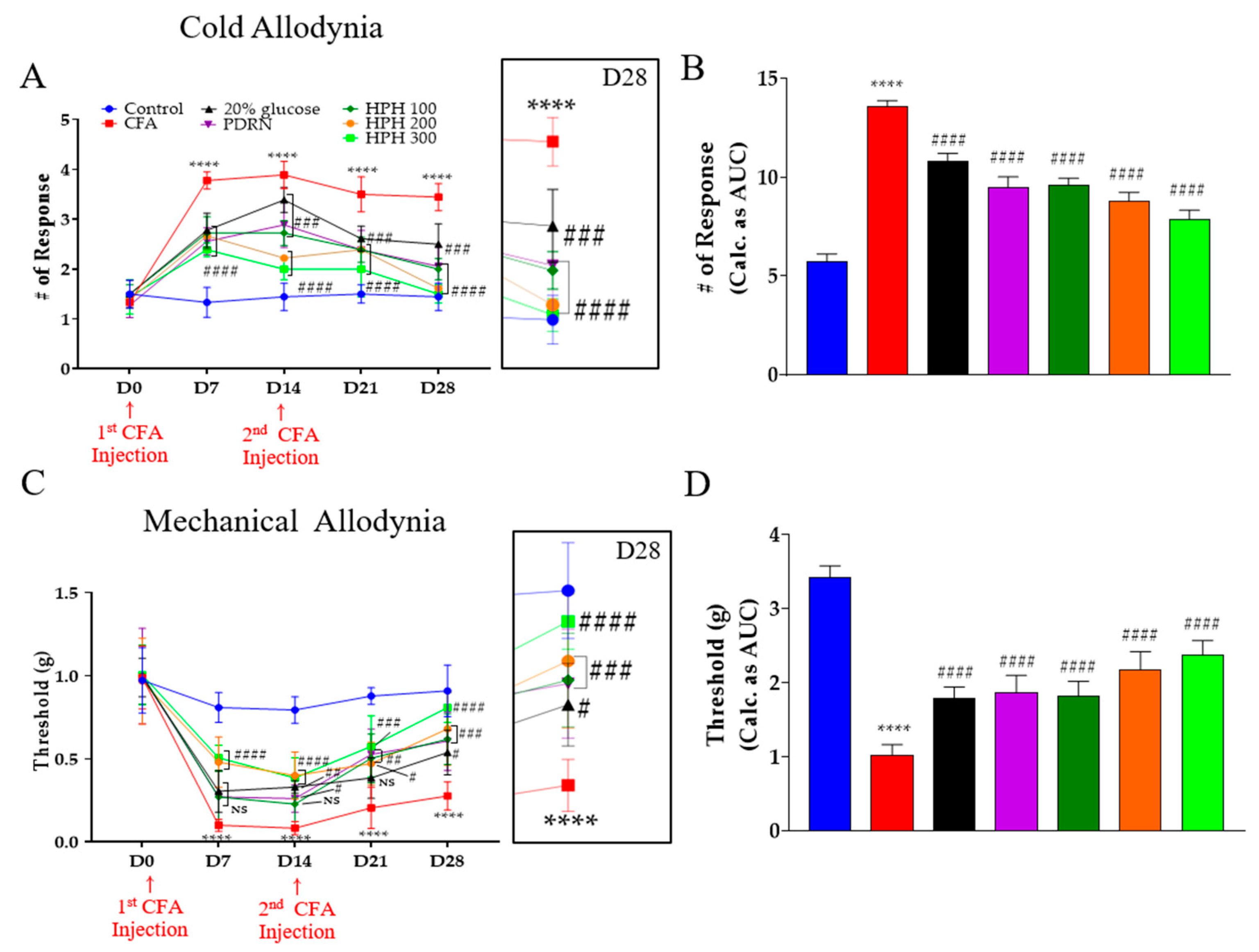 Pharmaceuticals 17 01179 g001