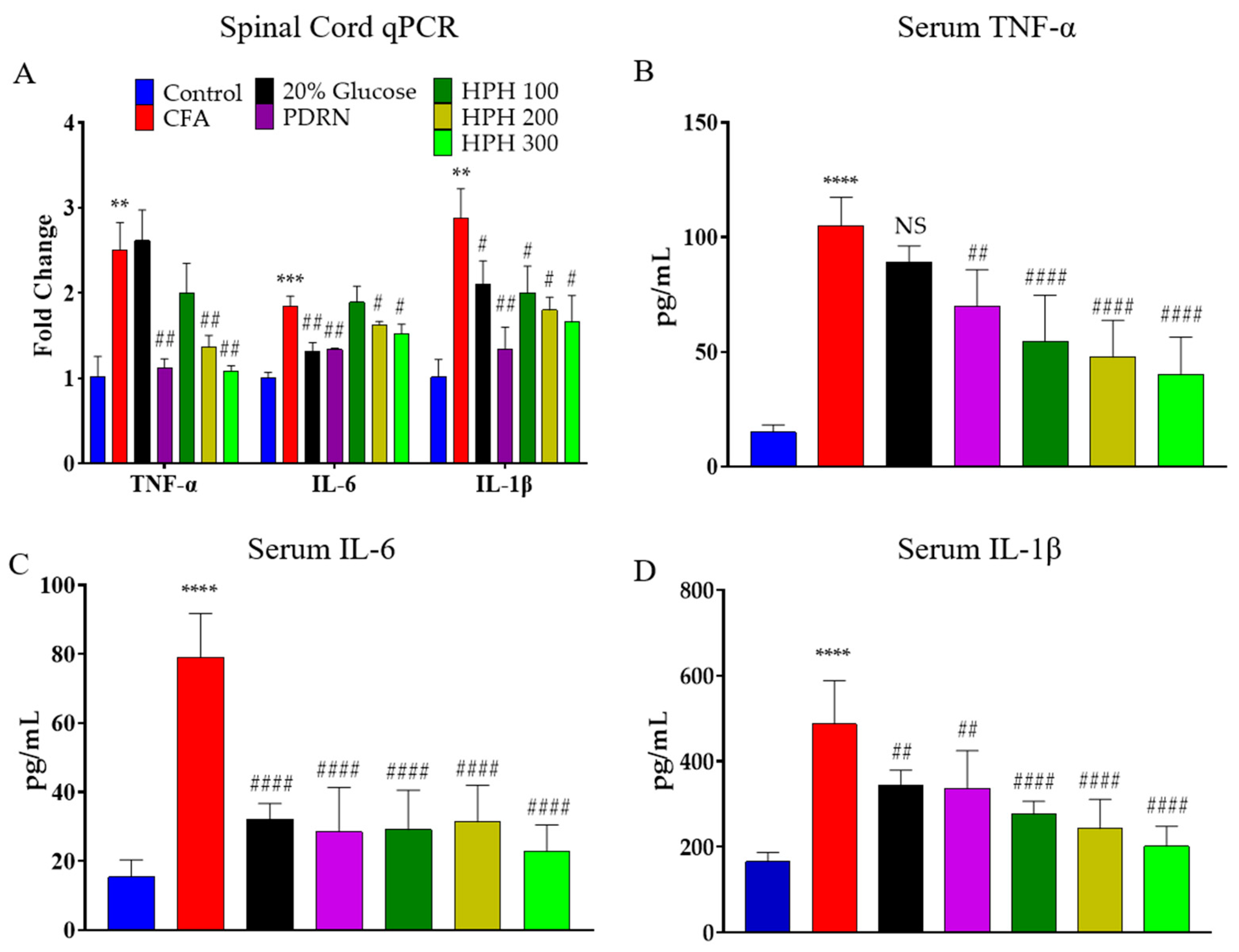 Pharmaceuticals 17 01179 g004